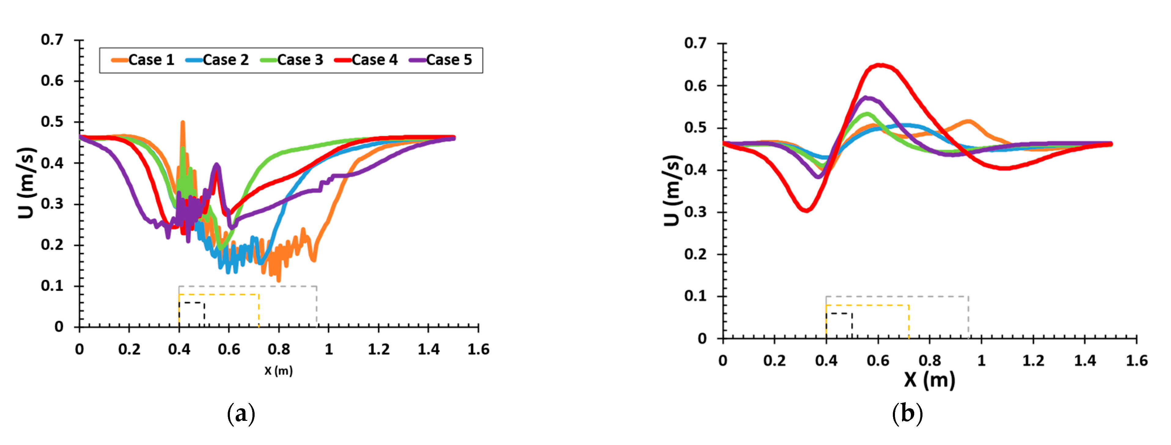 Fluids 07 00175 g010 Fluids 07 00175 g010