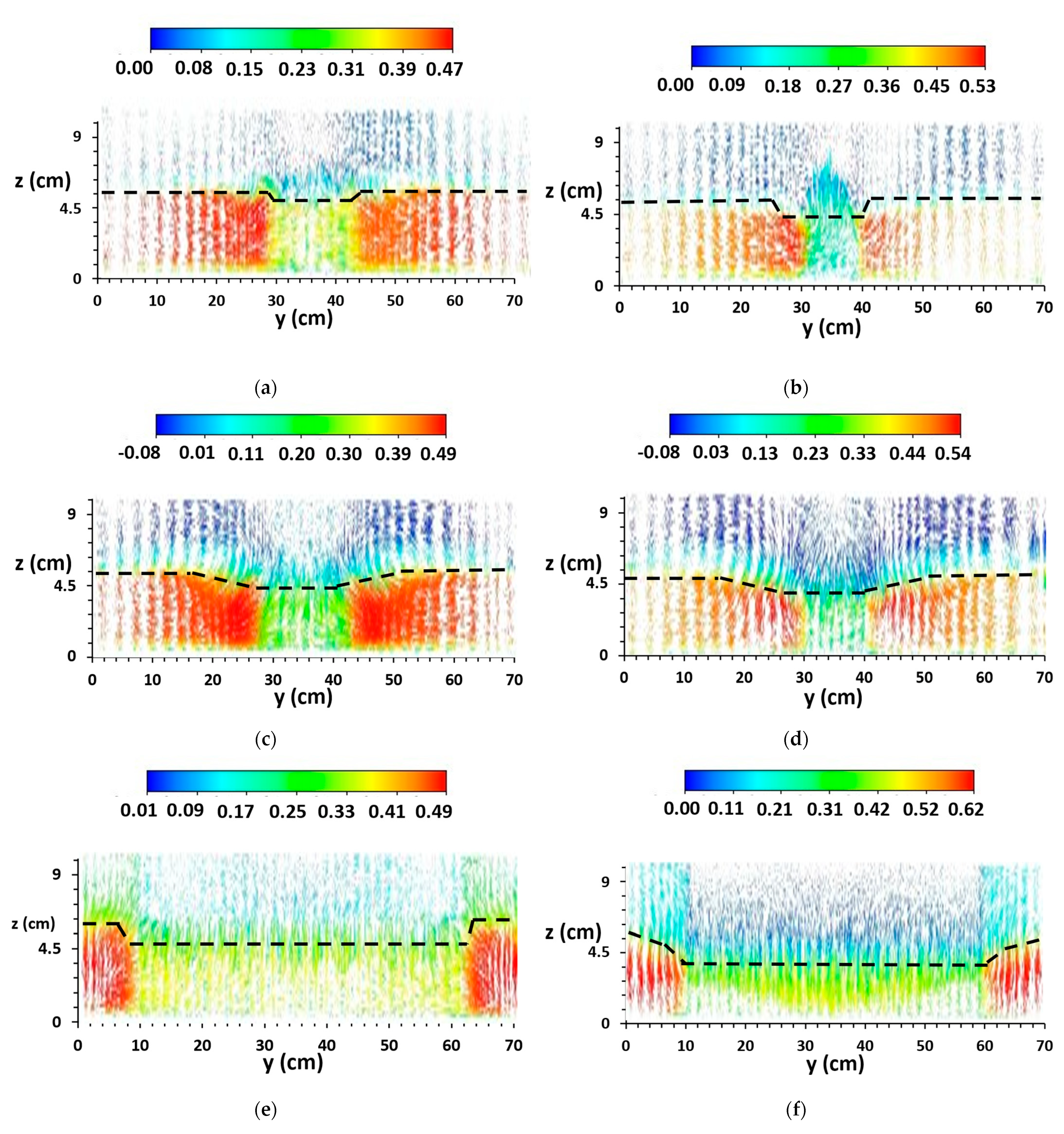 Fluids 07 00175 g012 Fluids 07 00175 g012
