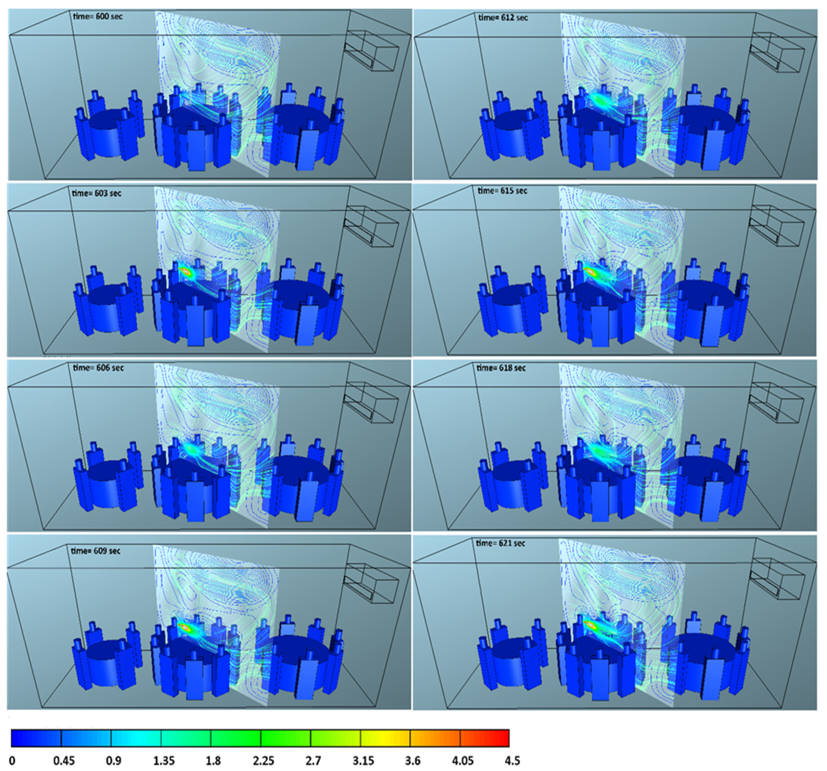Fluids 07 00176 g015 550