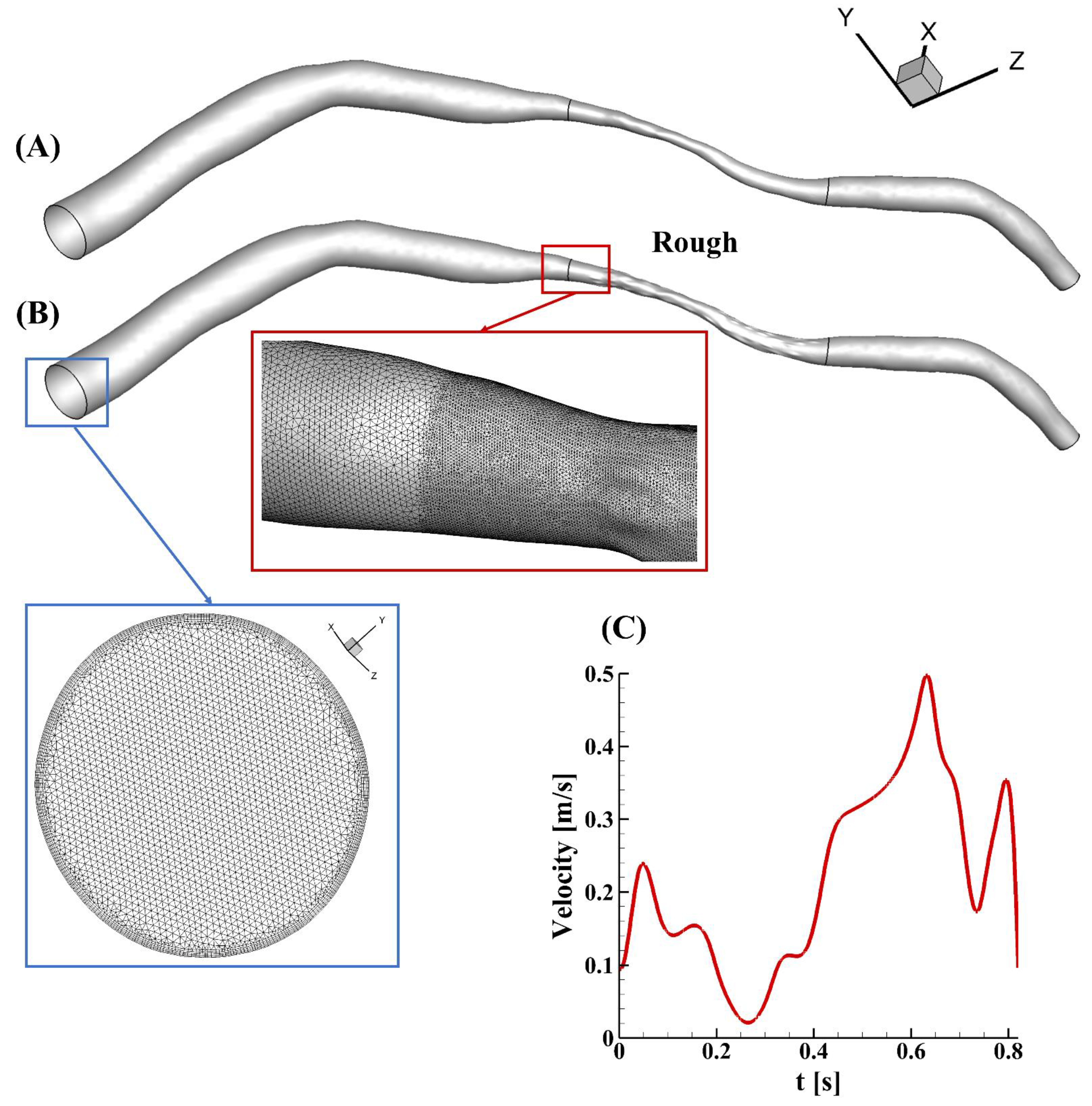 Fluids 07 00179 g001