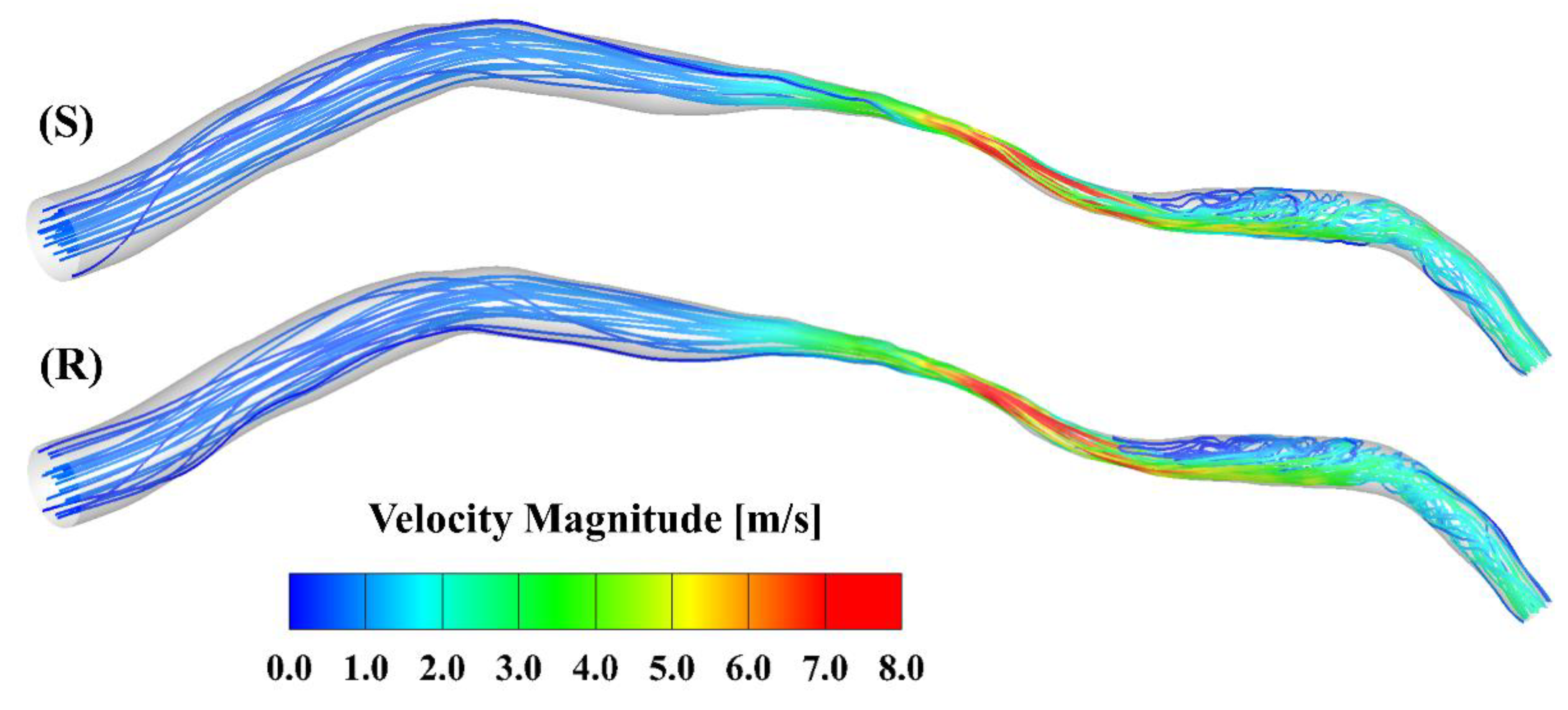 Fluids 07 00179 g002
