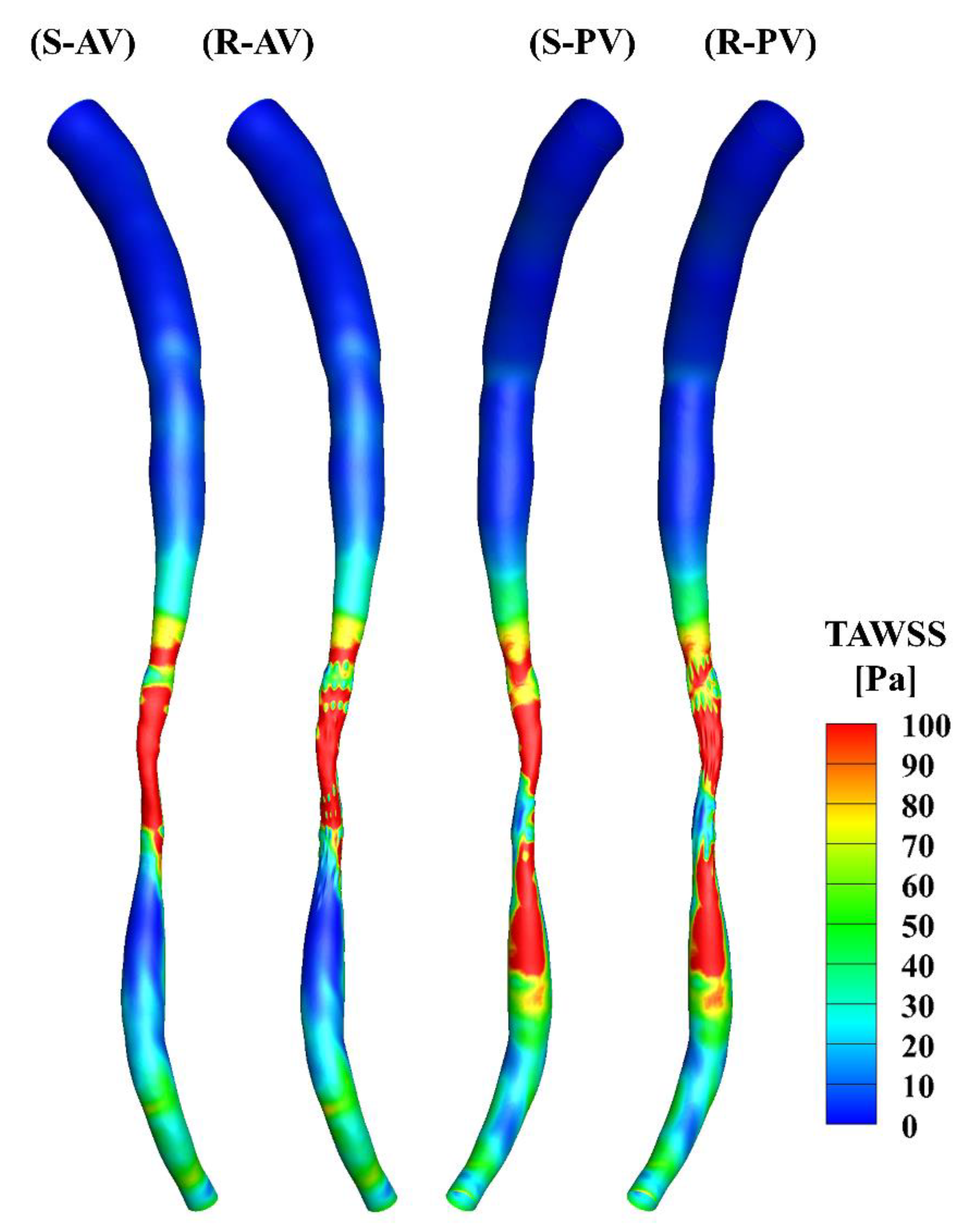 Fluids 07 00179 g005