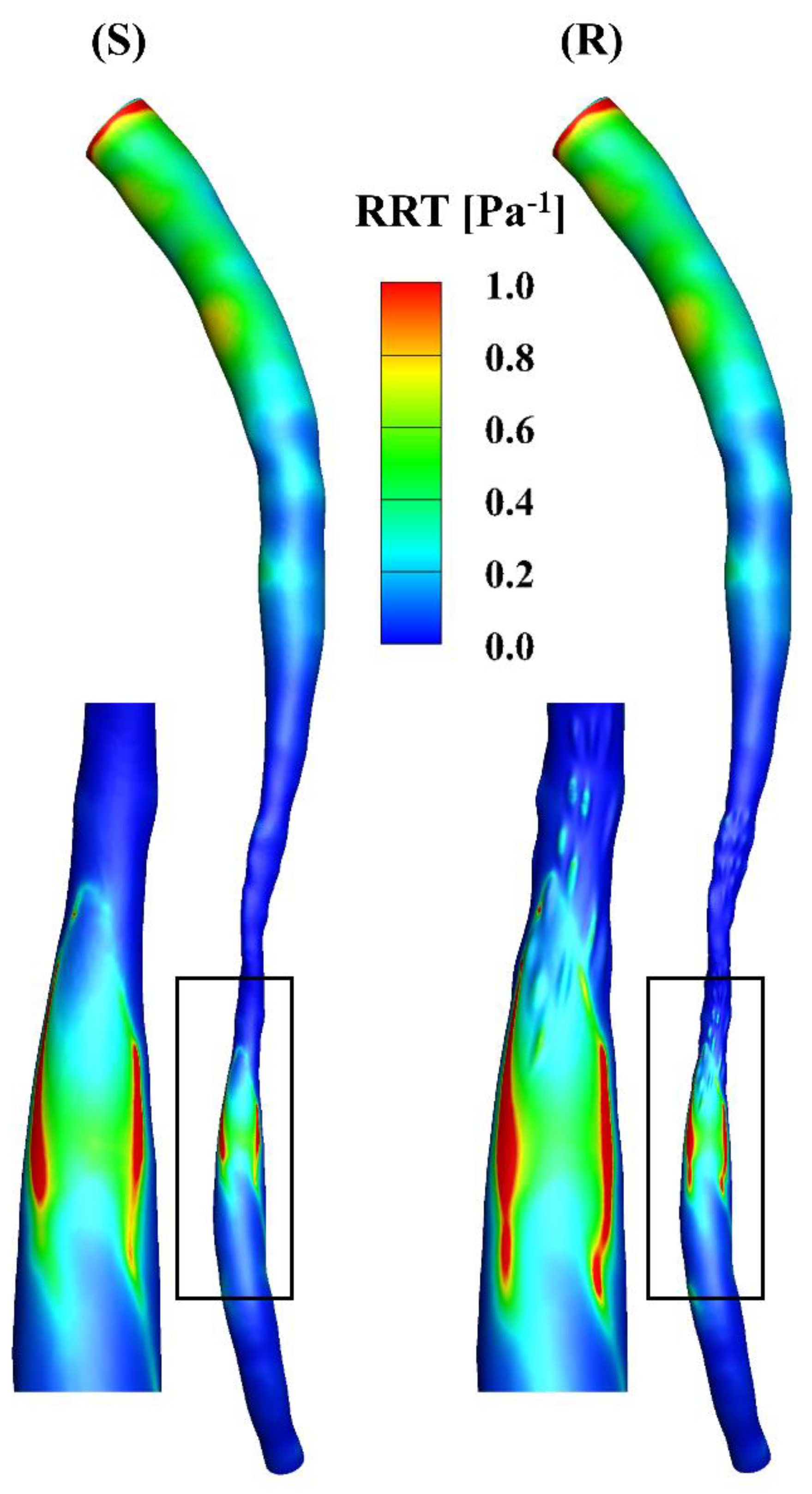 Fluids 07 00179 g007