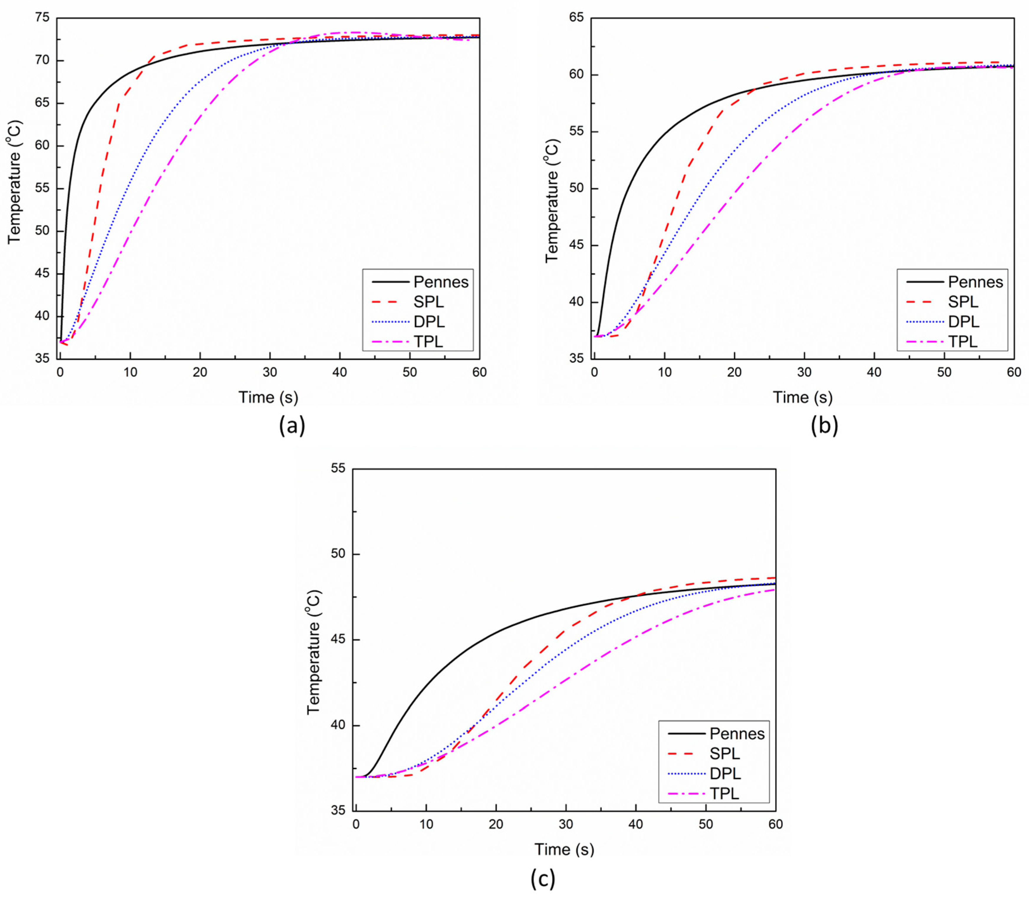 Fluids 07 00180 g003 550