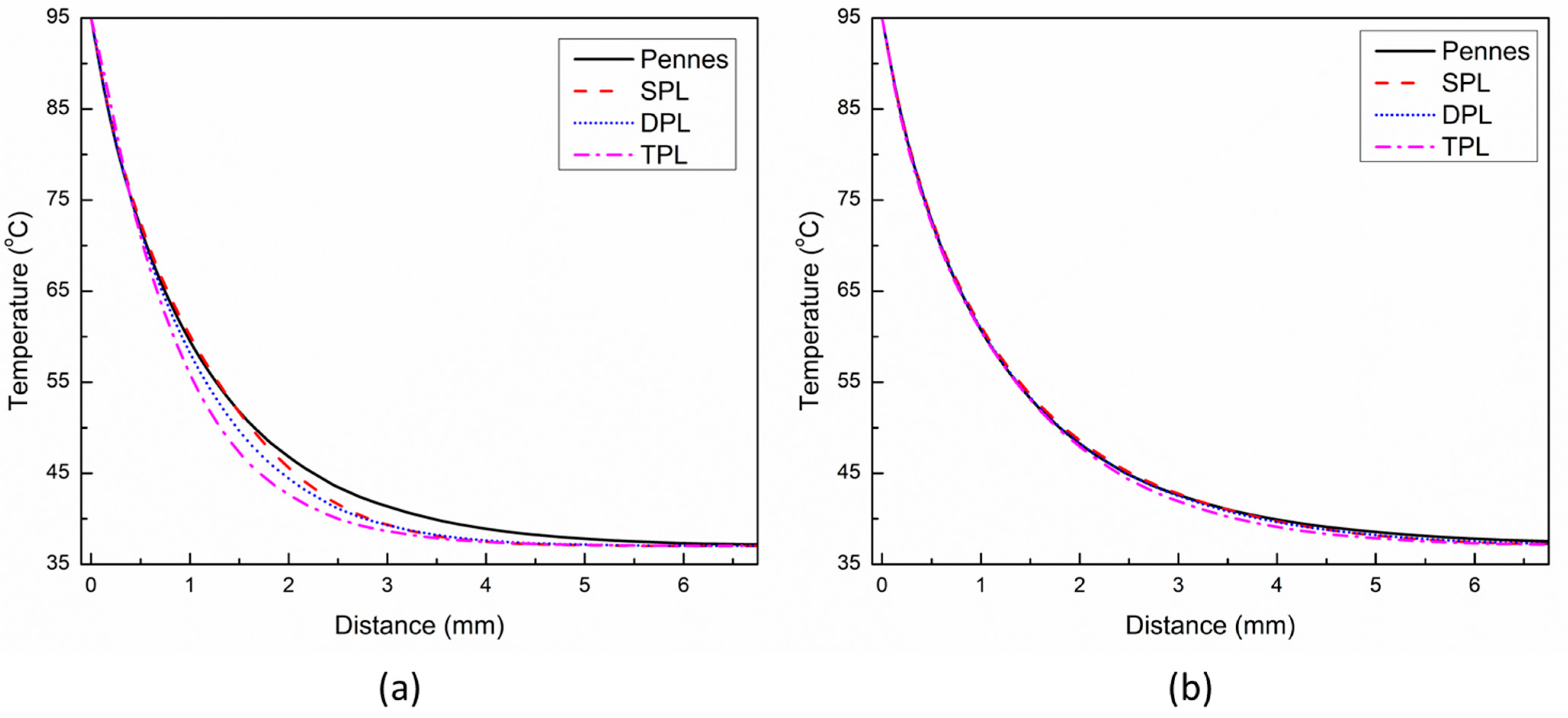 Fluids 07 00180 g004 550