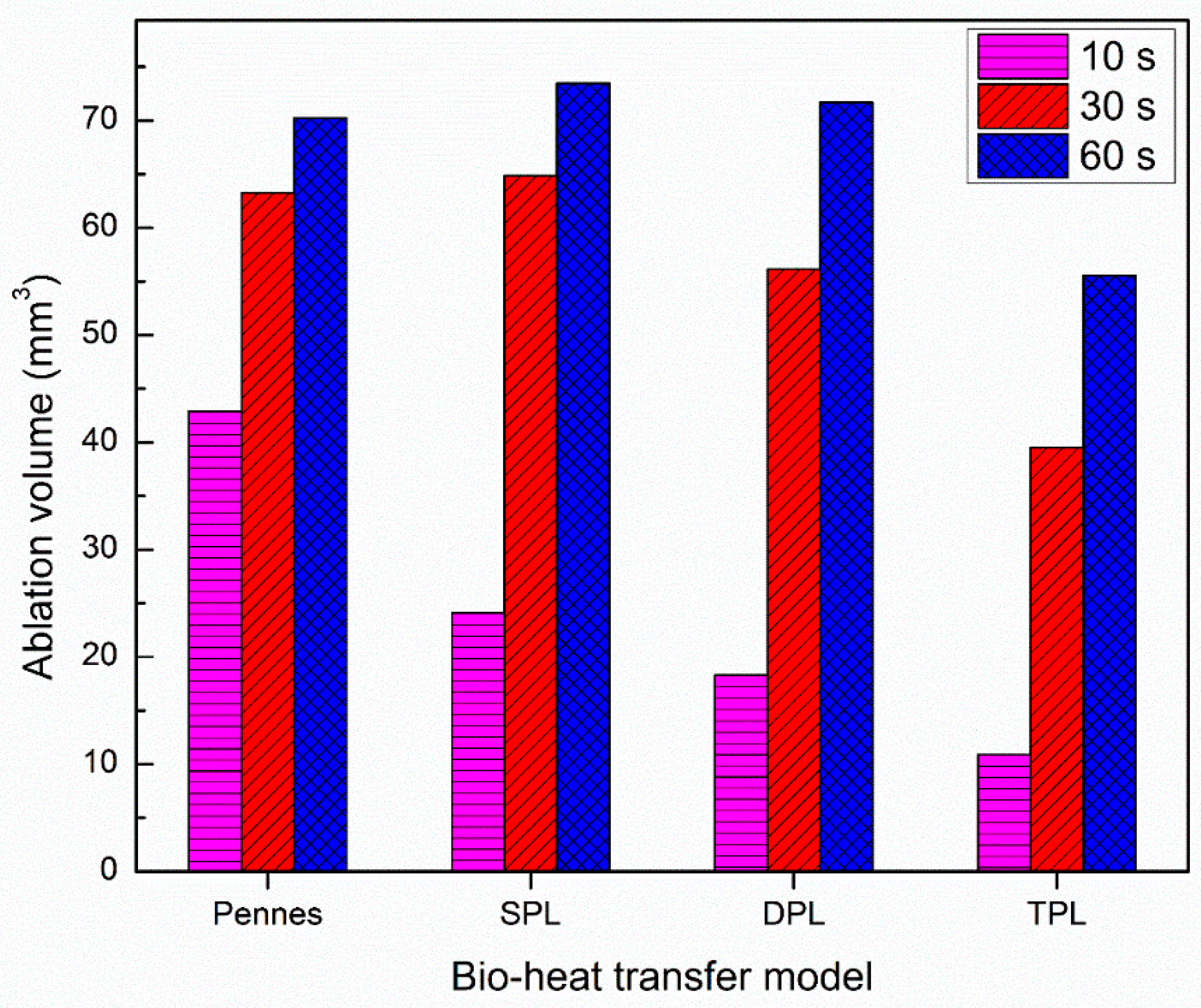 Fluids 07 00180 g005 550