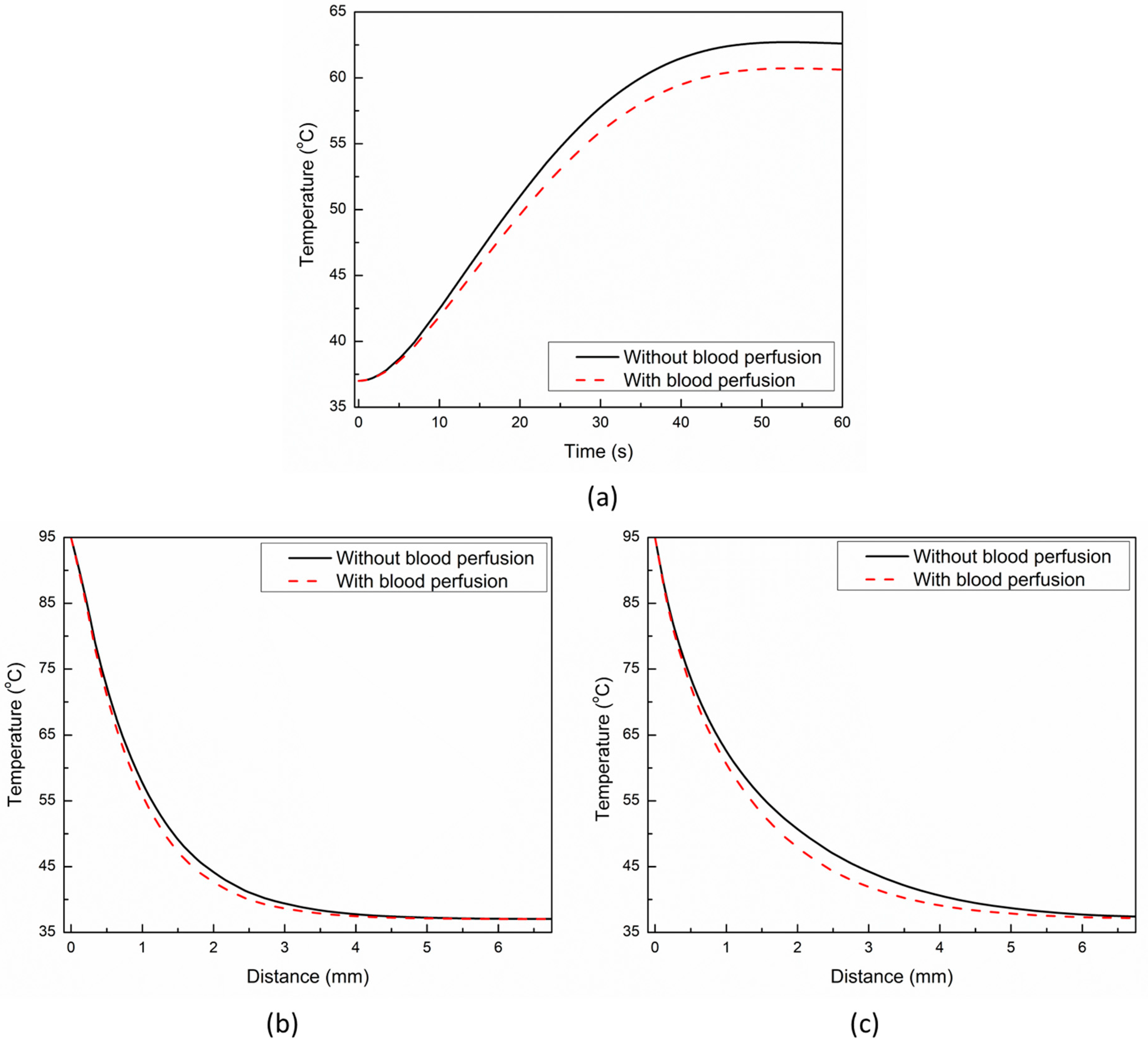 Fluids 07 00180 g006 550