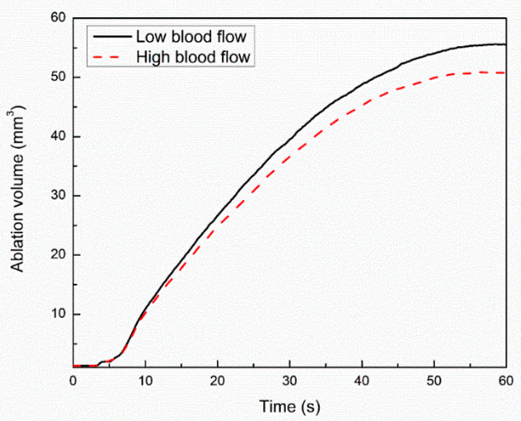 Fluids 07 00180 g007 550