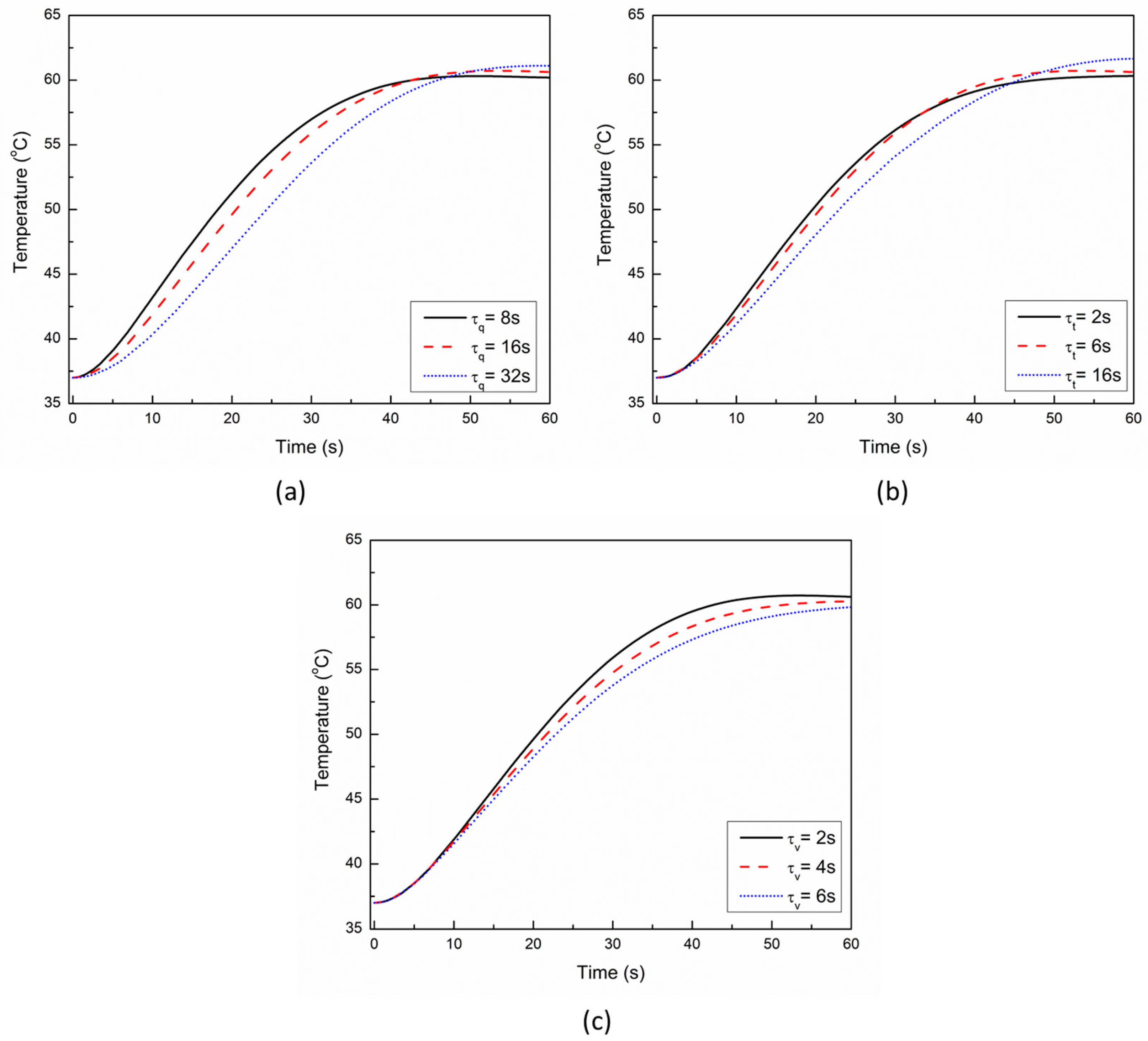 Fluids 07 00180 g008 550