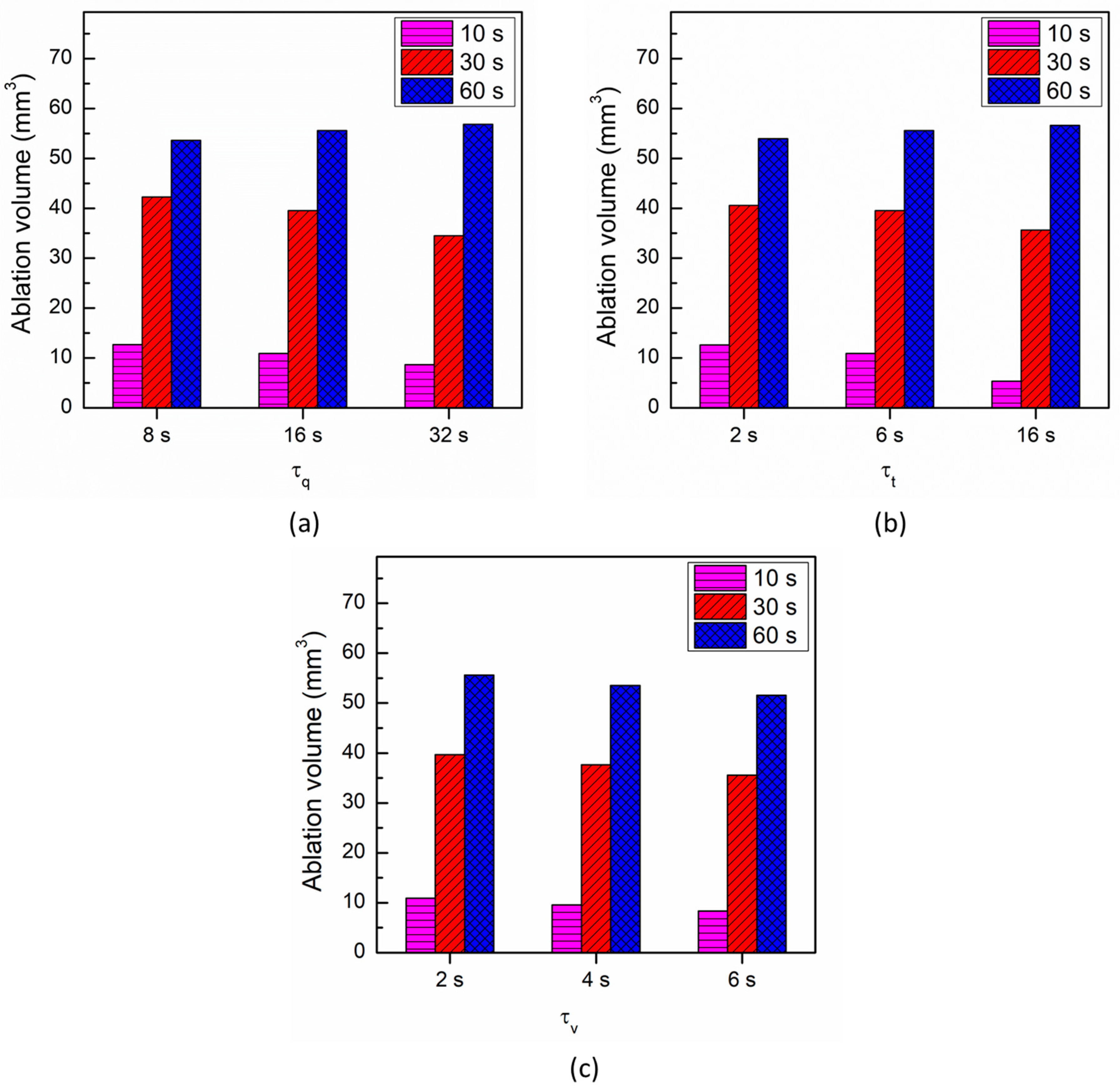 Fluids 07 00180 g009 550