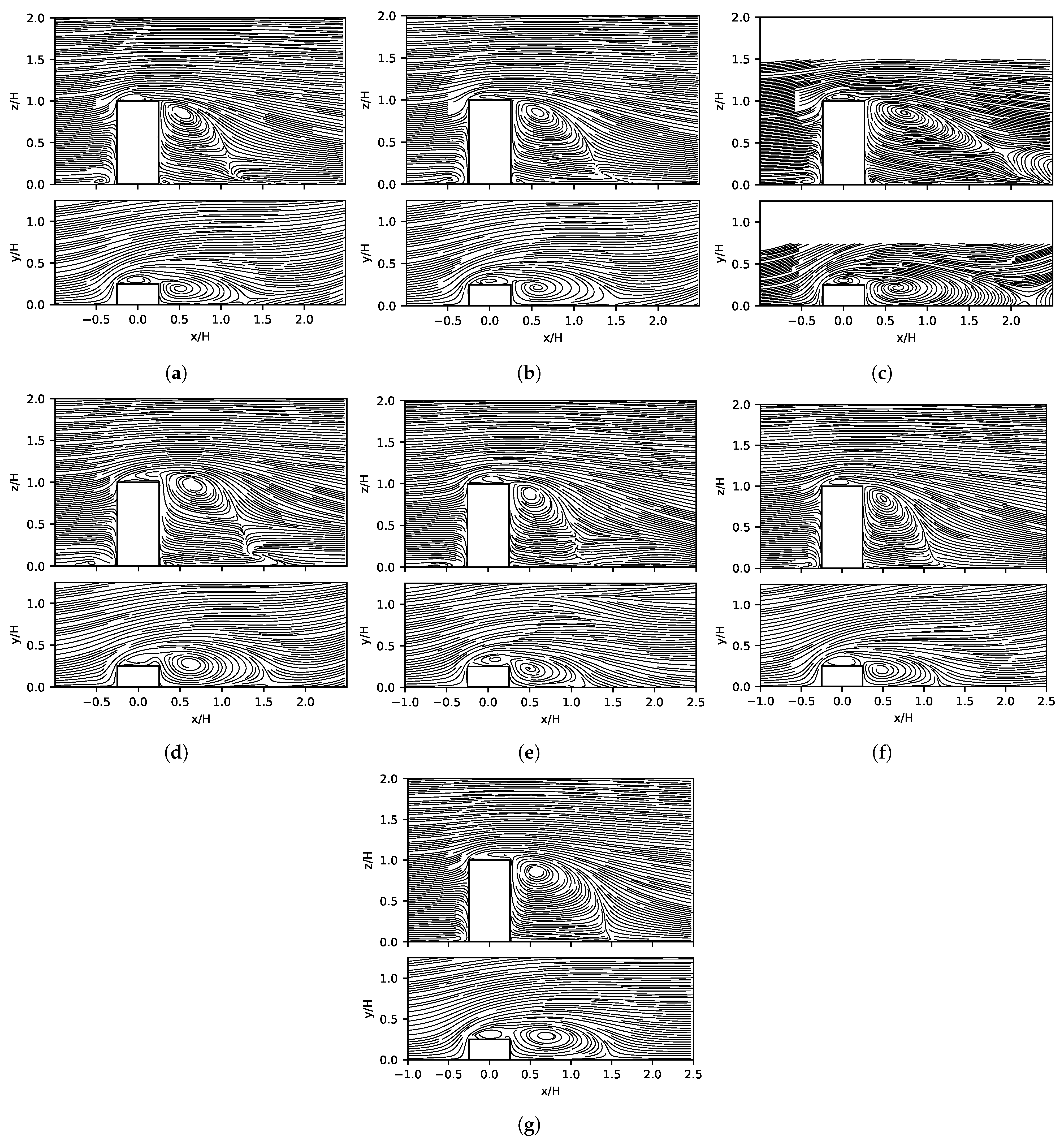 Fluids 07 00181 g008 550