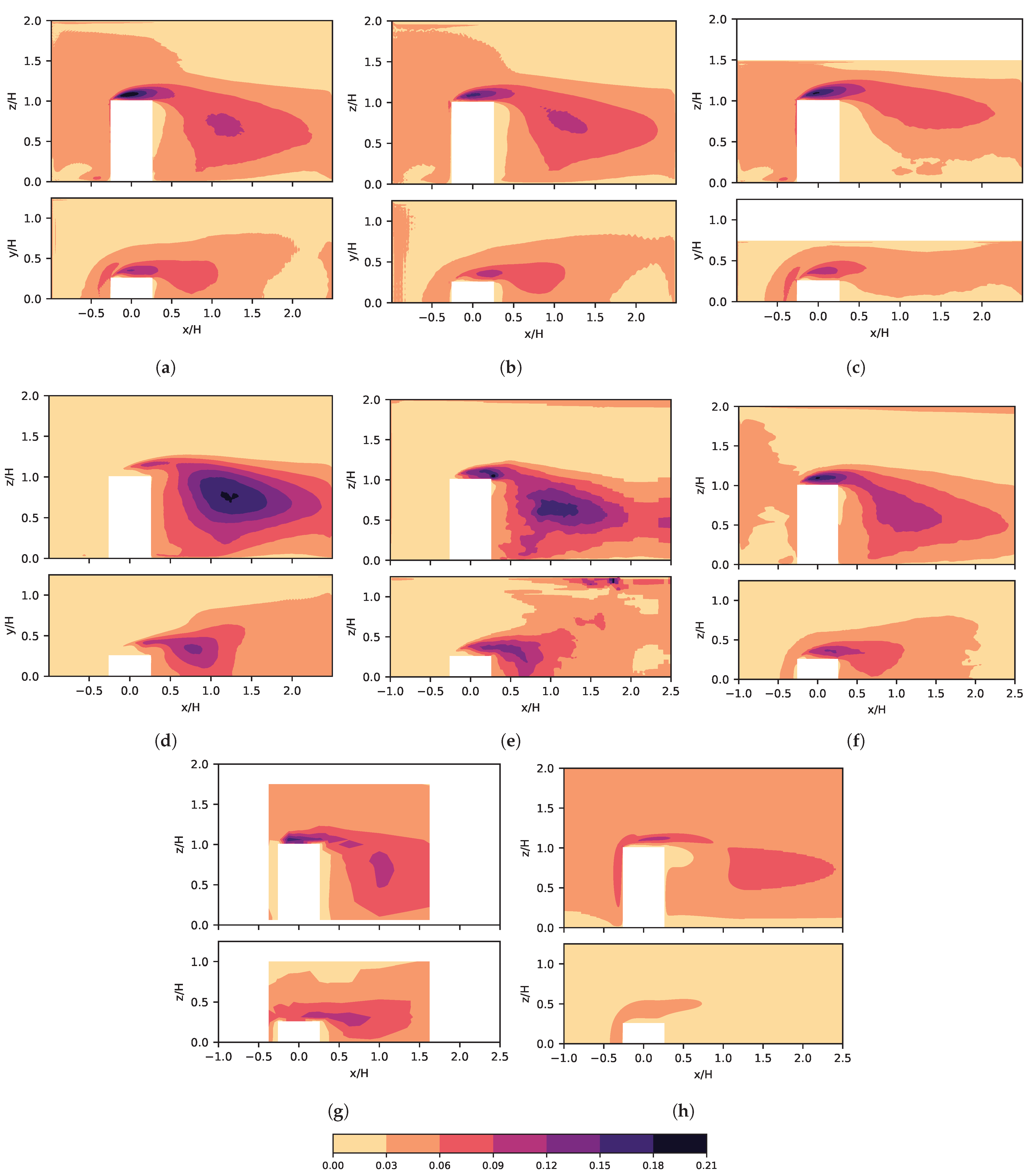 Fluids 07 00181 g009 550
