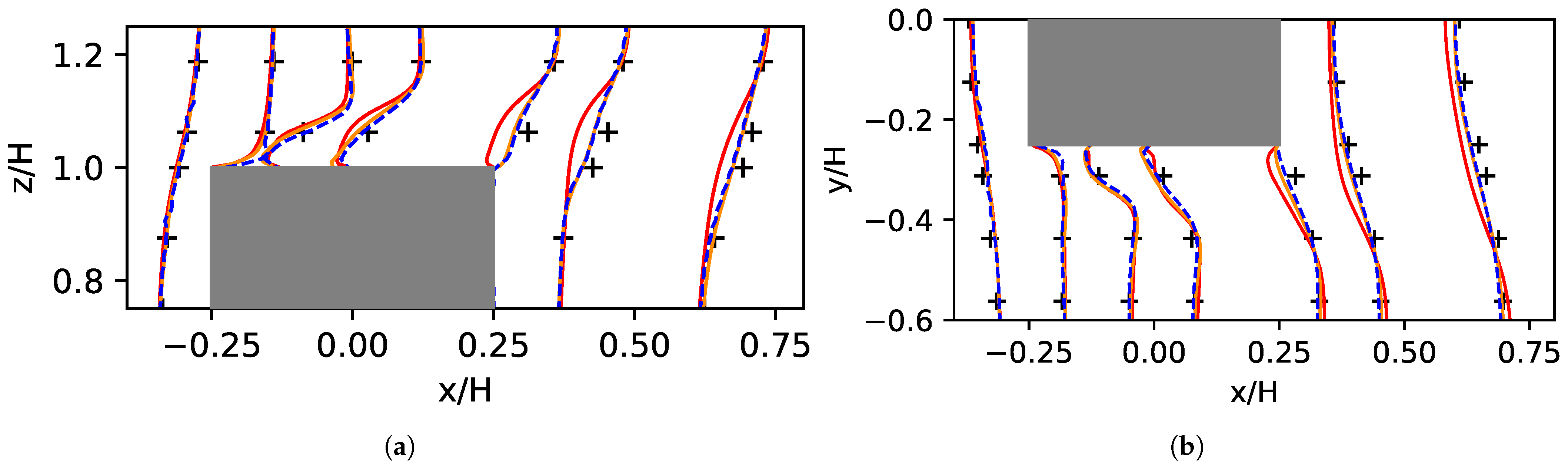 Fluids 07 00181 g010 550