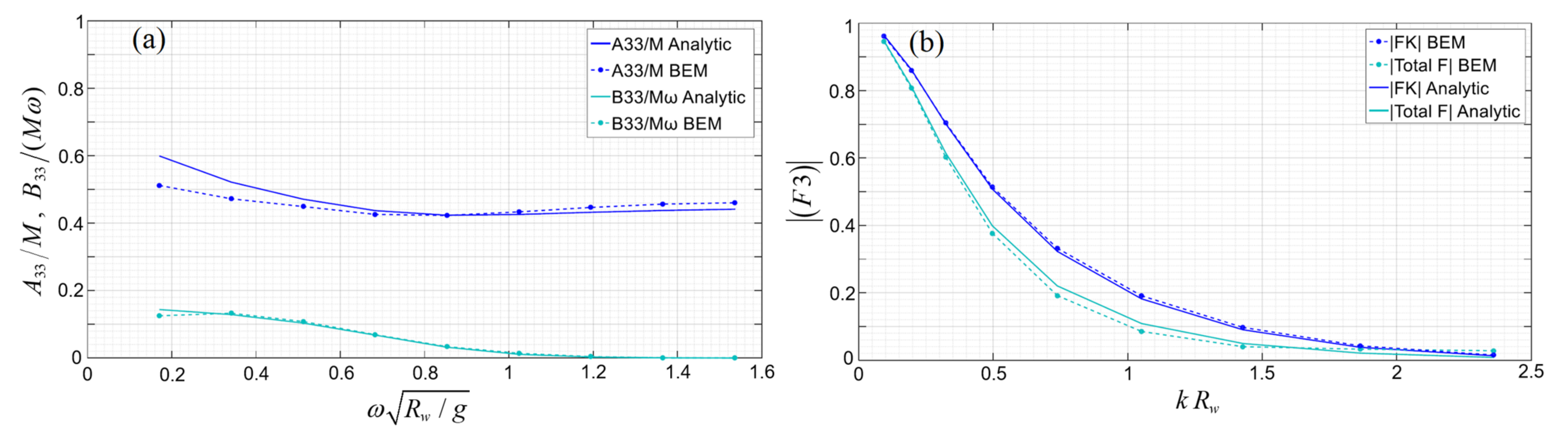 Fluids 07 00183 g008