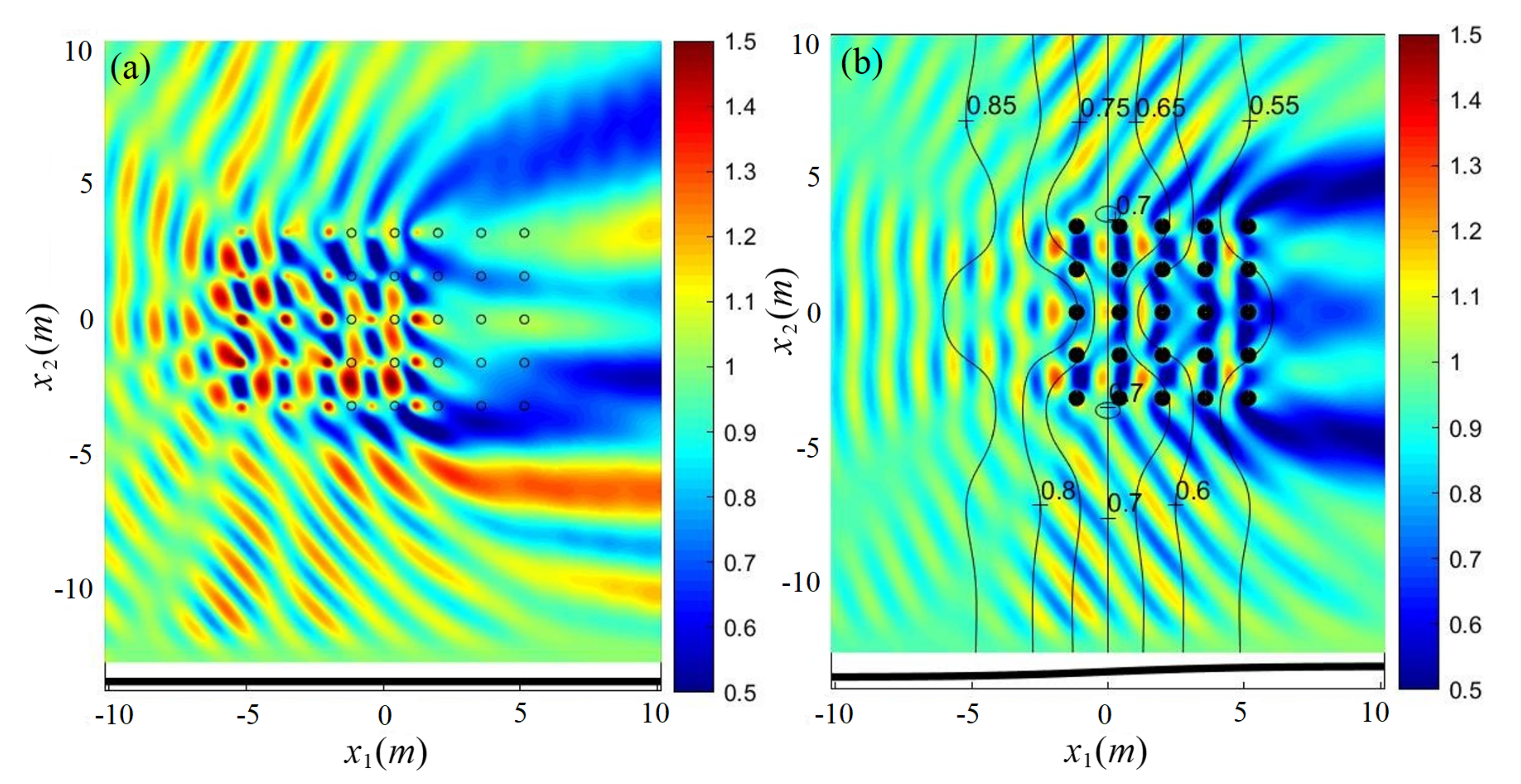Fluids 07 00183 g014