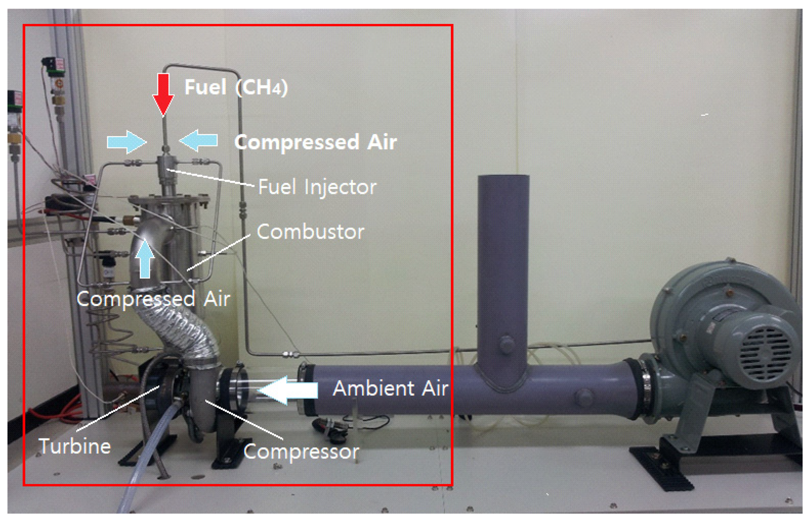 Fluids 07 00184 g001