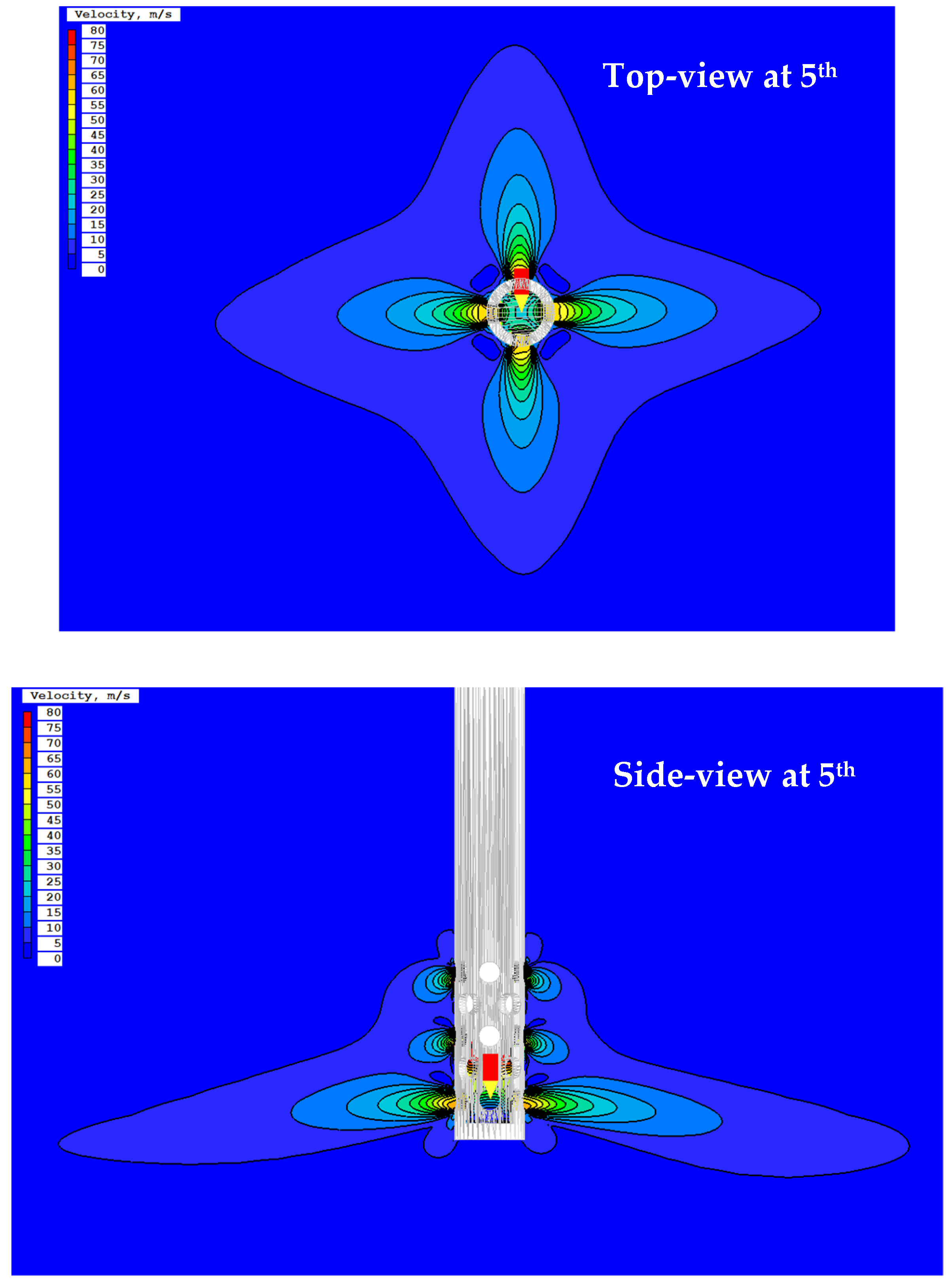 Fluids 07 00184 g005
