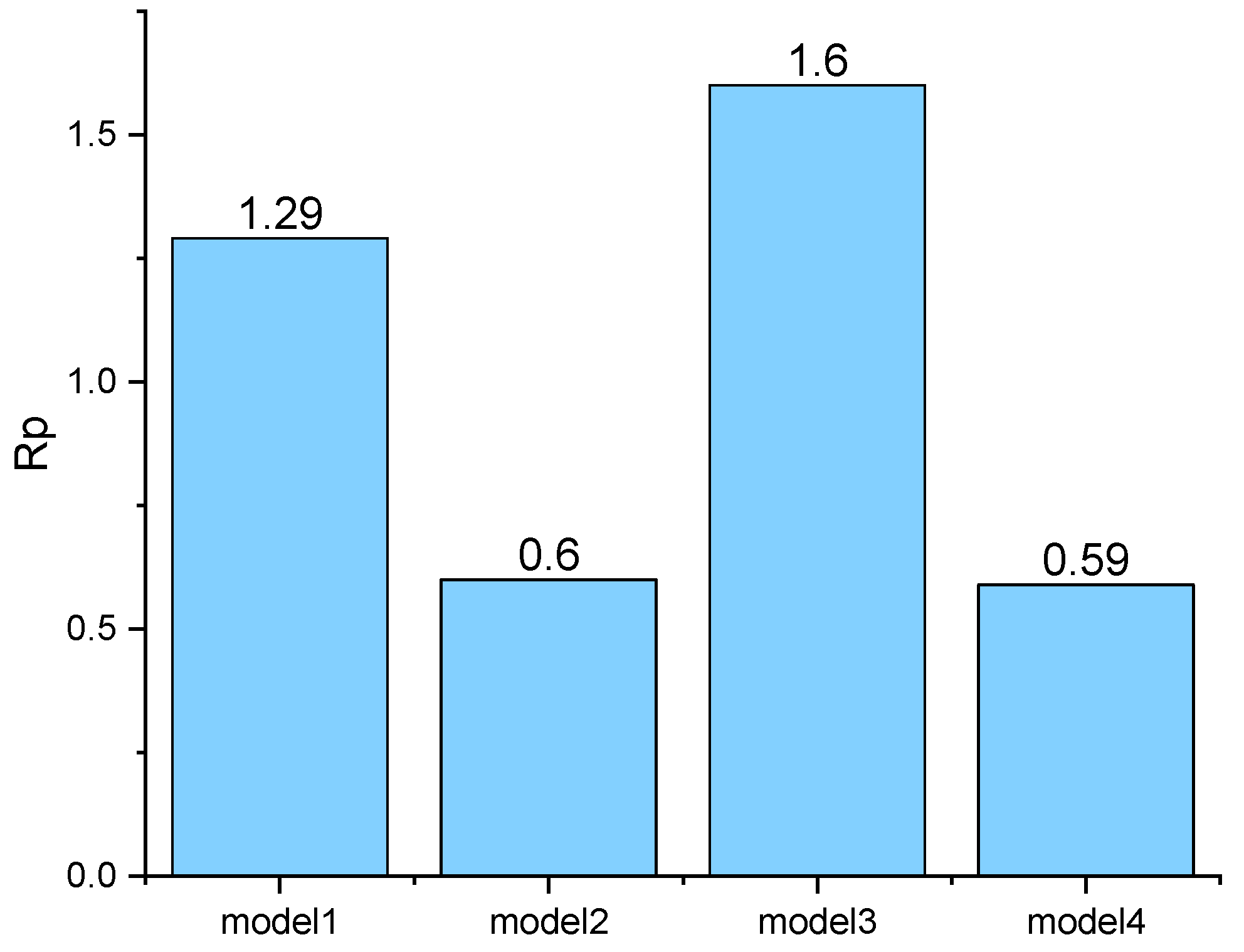 Fluids 07 00184 g008
