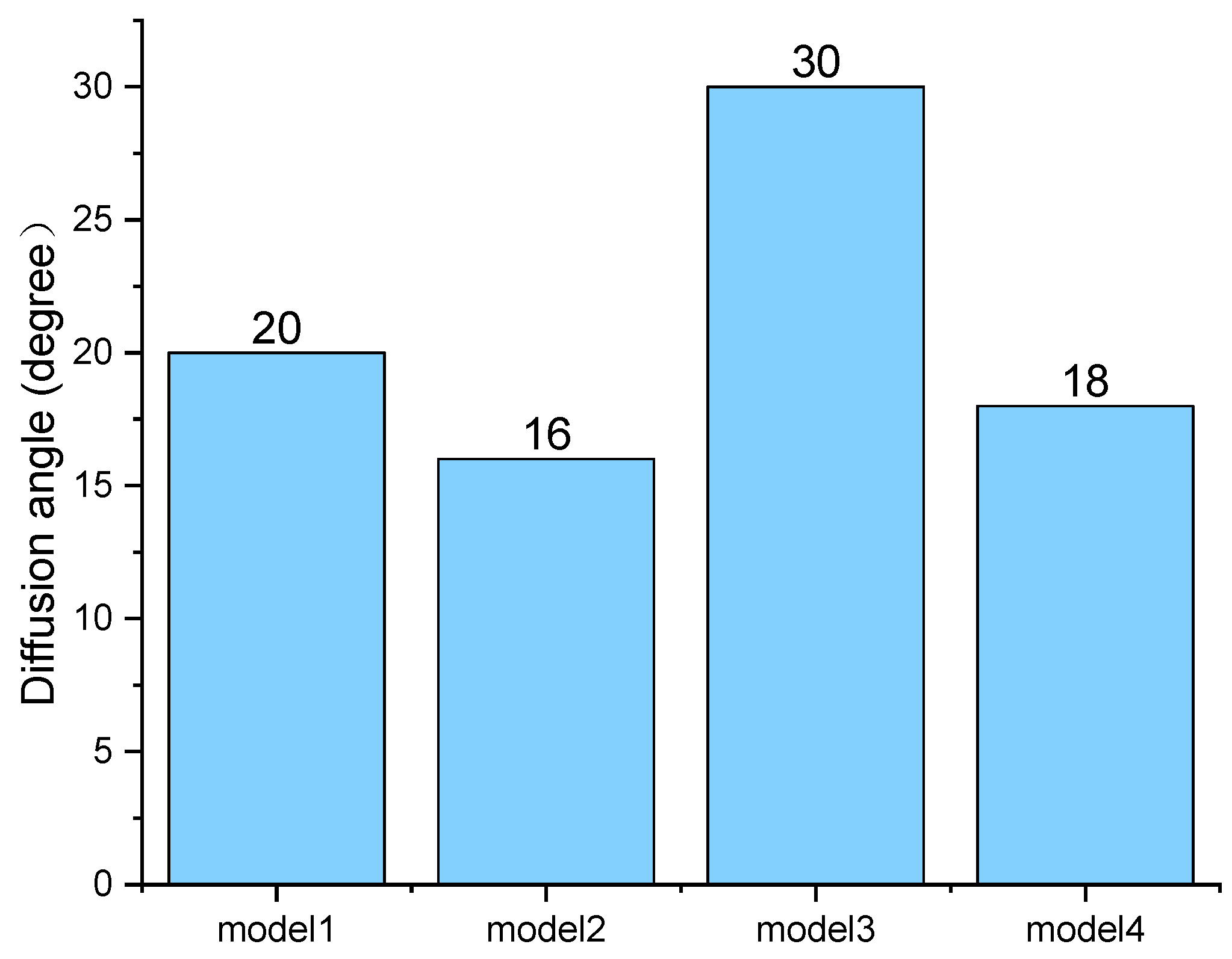 Fluids 07 00184 g009