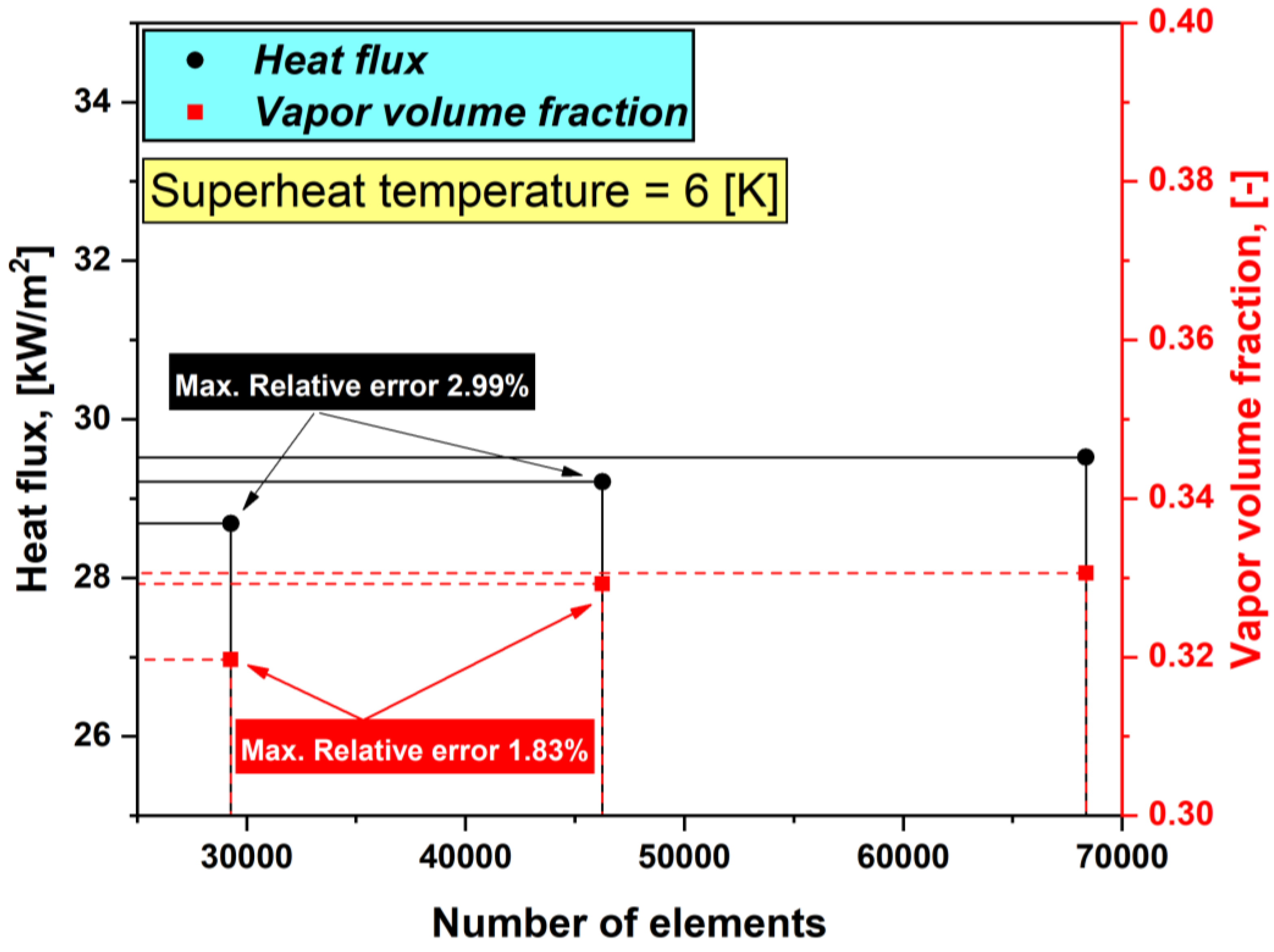 Fluids 07 00187 g003