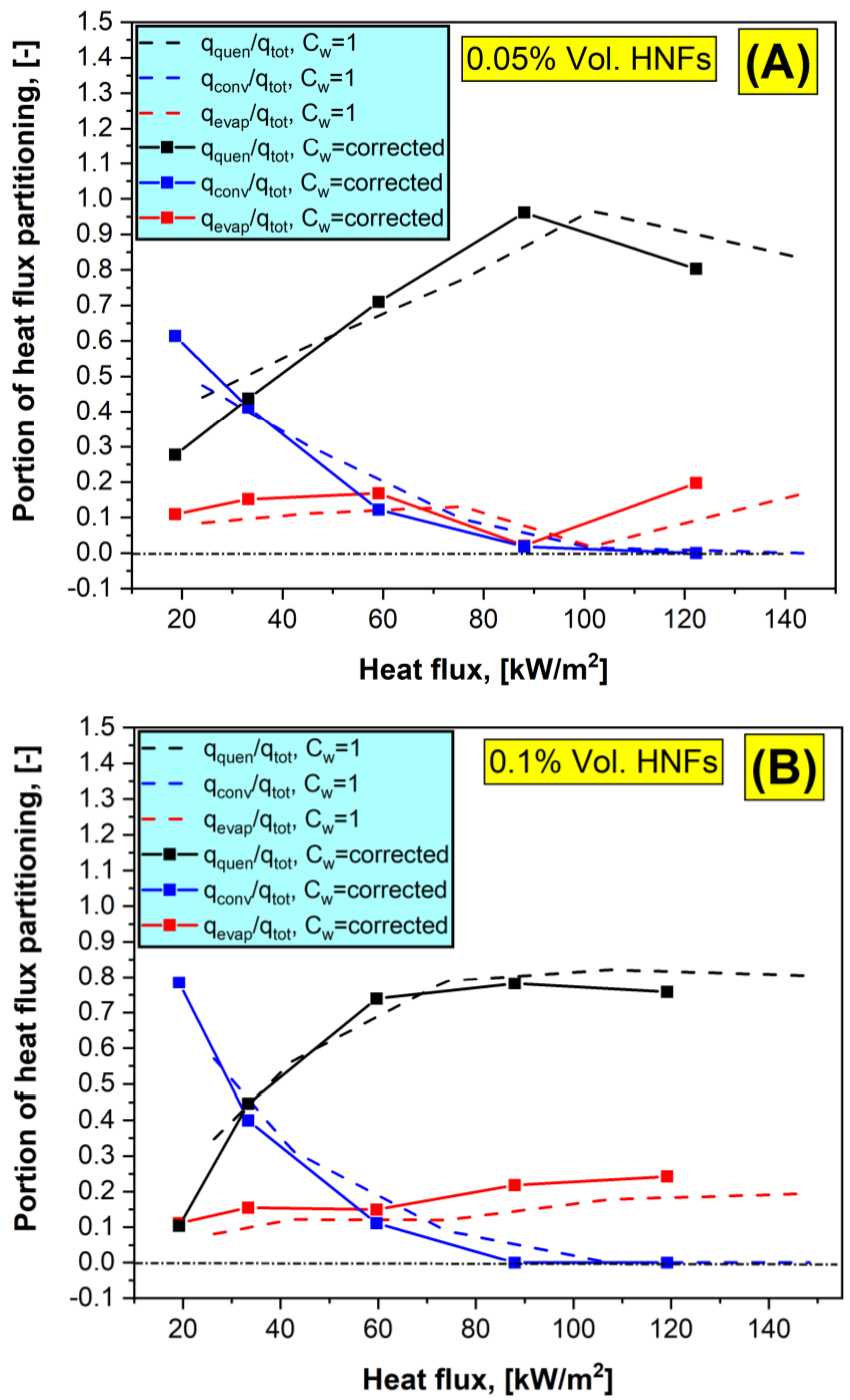 Fluids 07 00187 g007