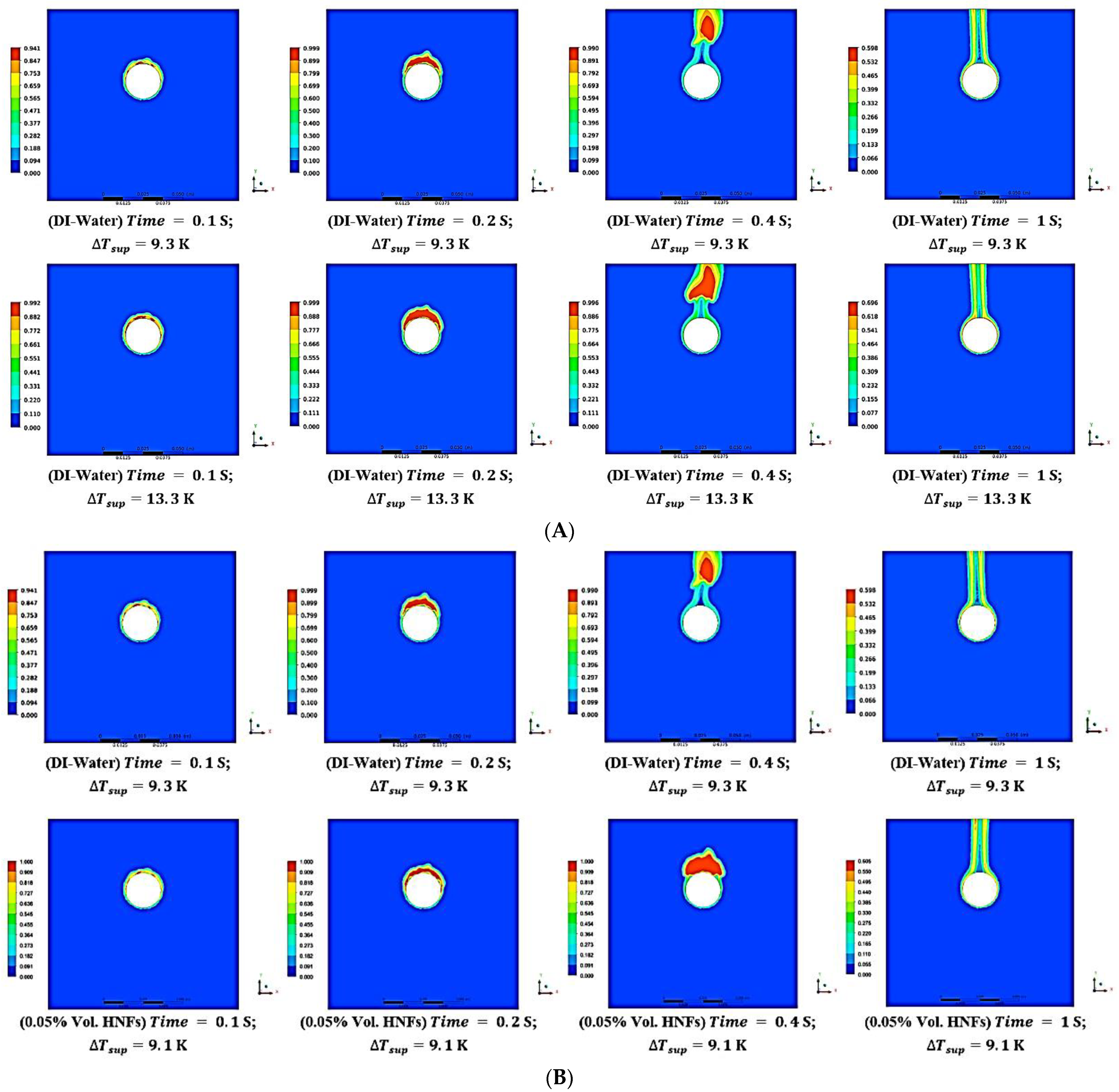 Fluids 07 00187 g009