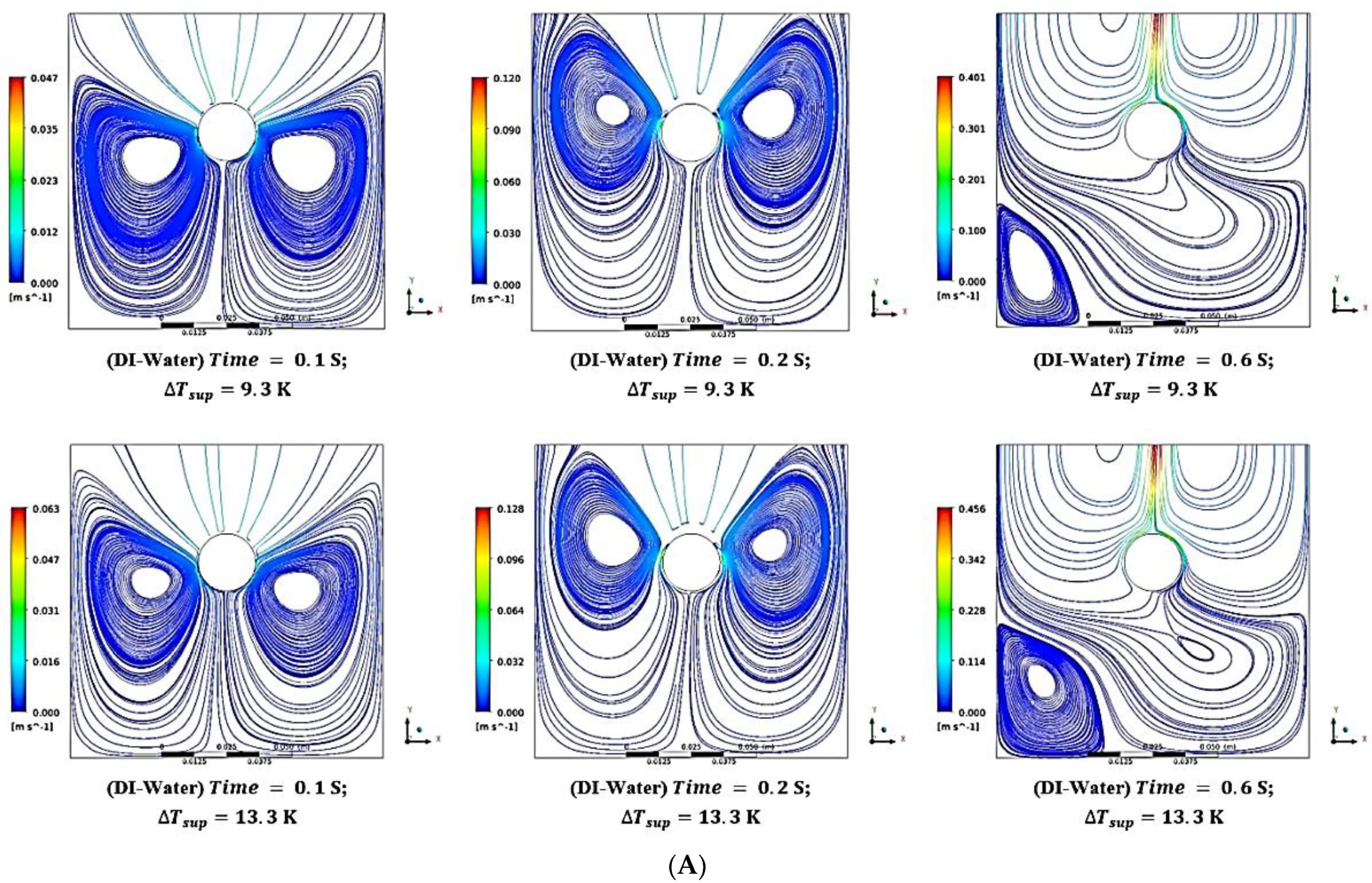Fluids 07 00187 g010a