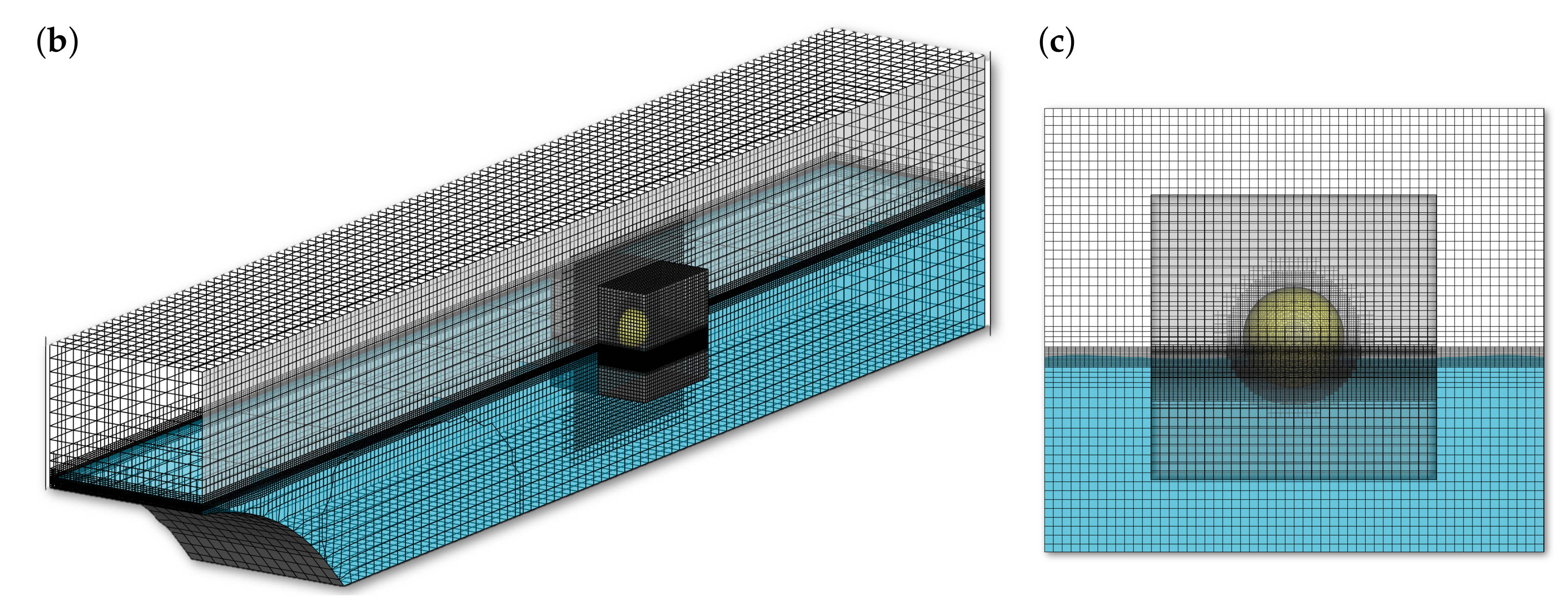 Fluids 07 00188 g003b