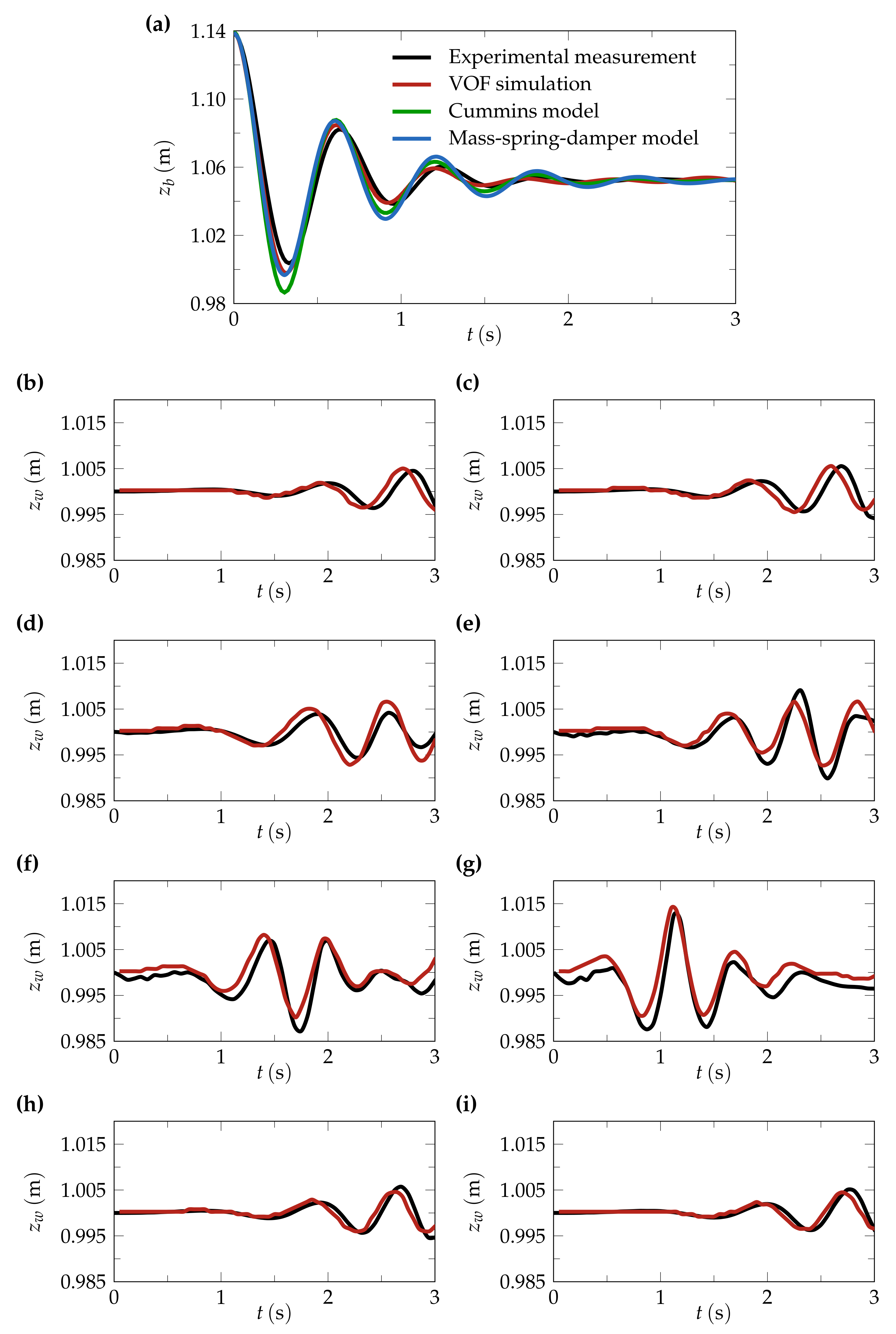 Fluids 07 00188 g005
