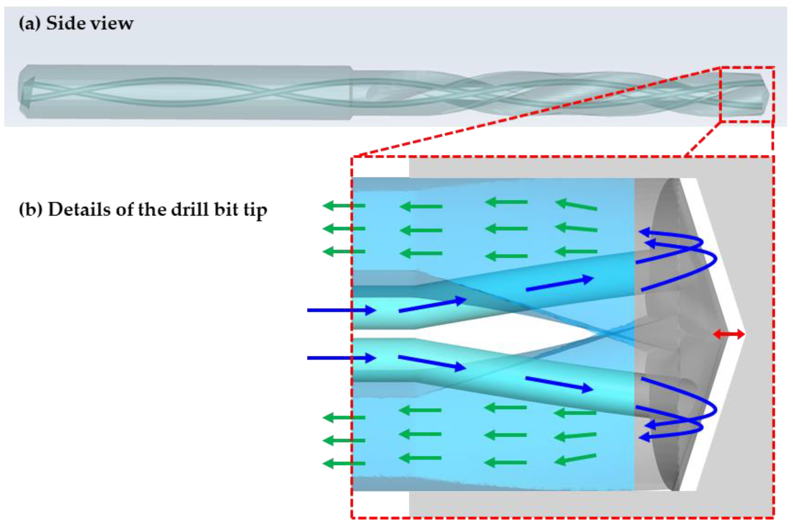 Fluids 07 00189 g001
