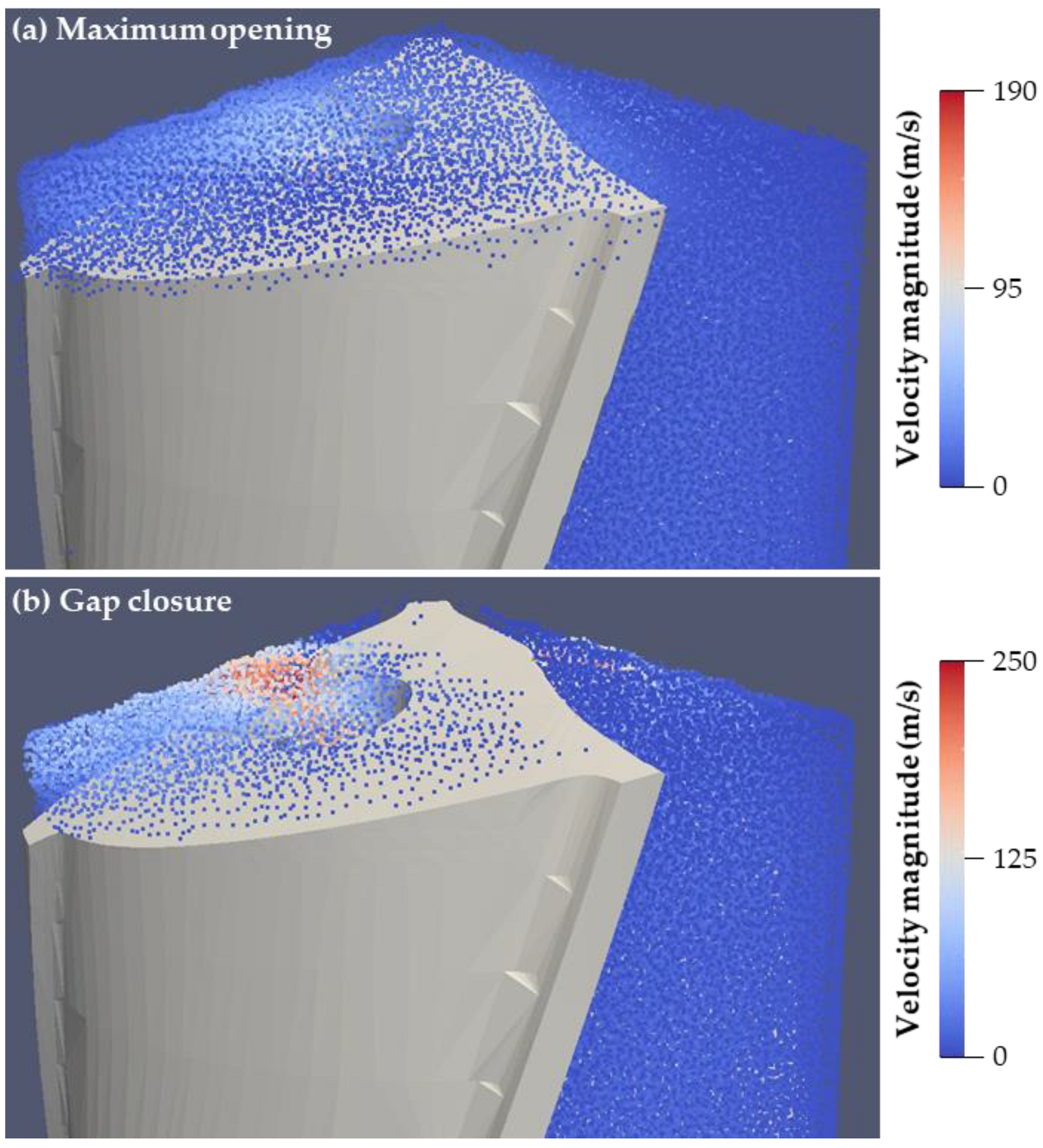 Fluids 07 00189 g004