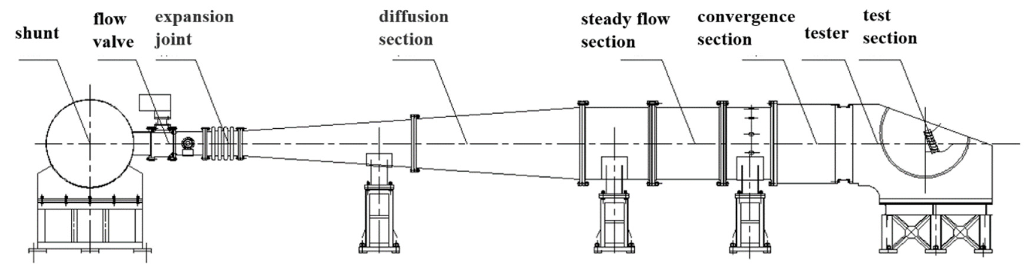 Fluids 07 00190 g006 550
