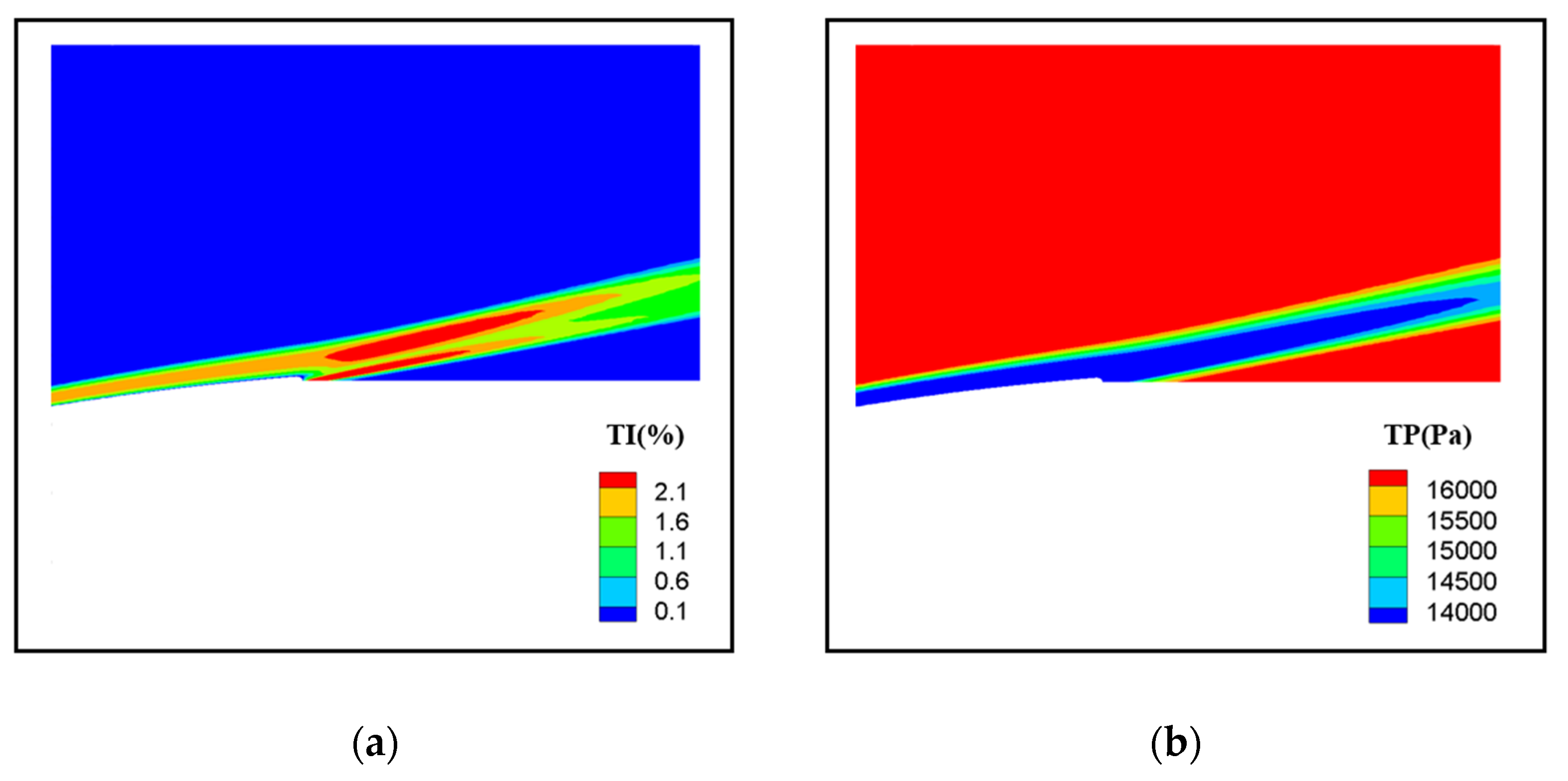 Fluids 07 00190 g013 550