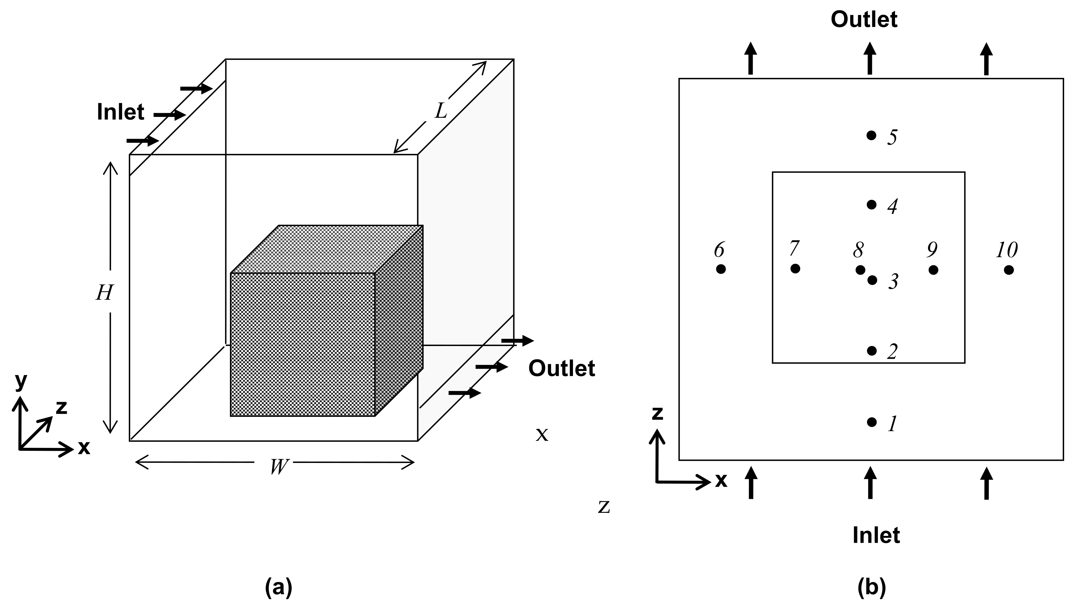 Fluids 07 00192 g001
