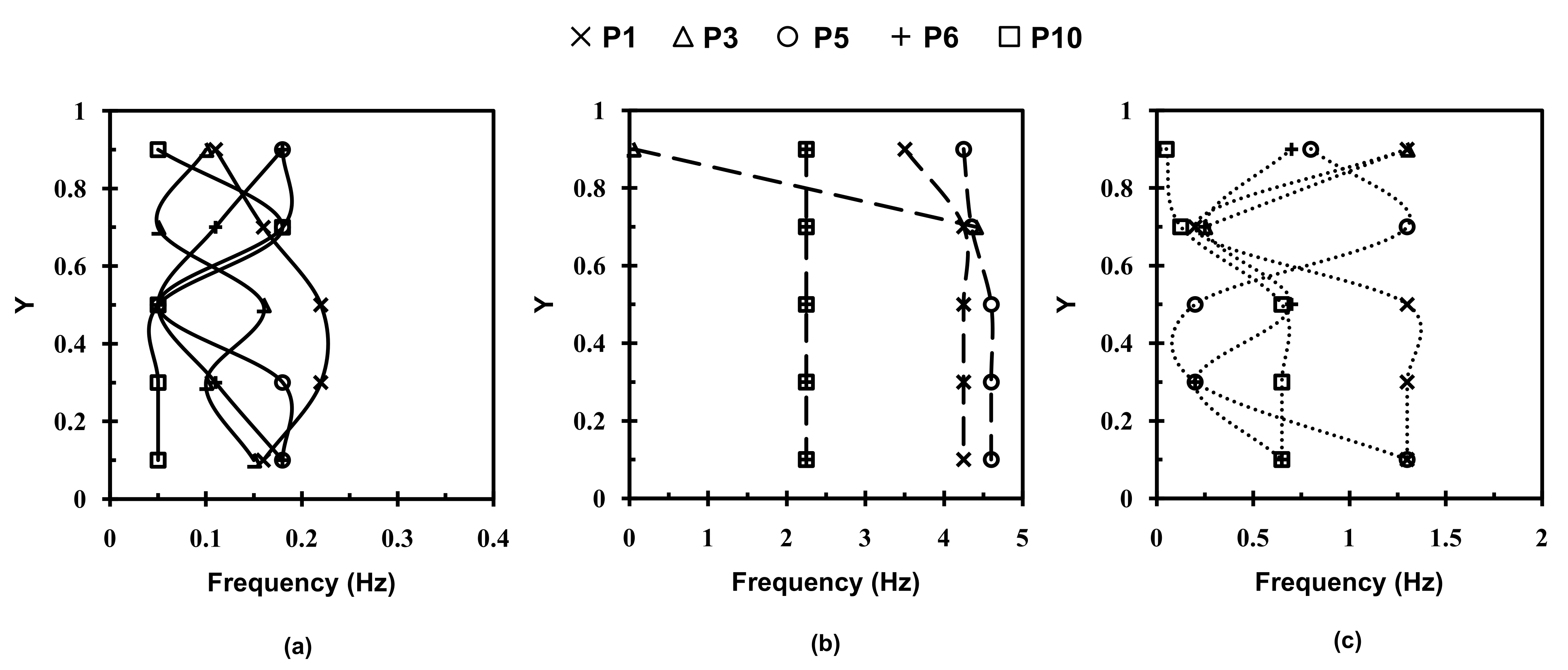 Fluids 07 00192 g016