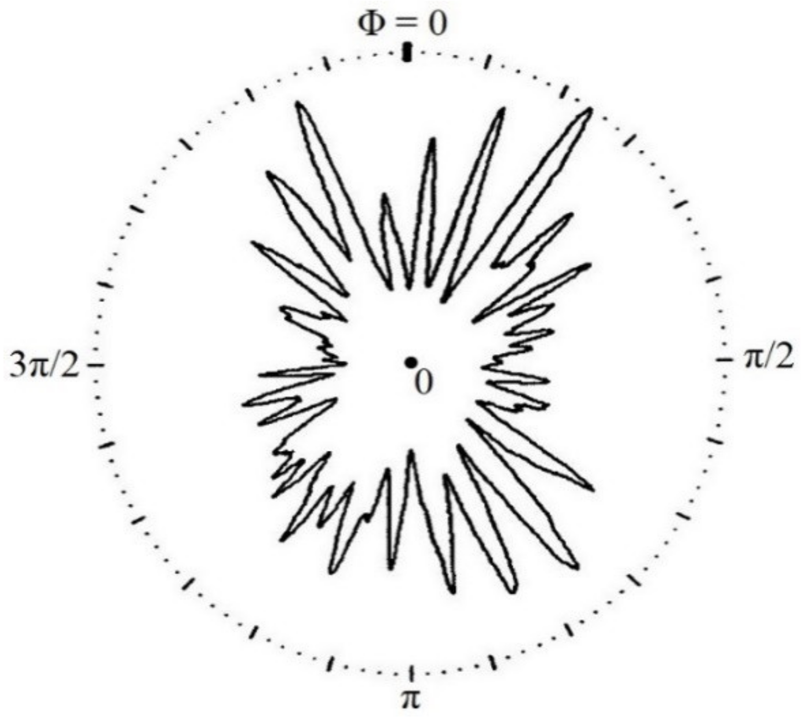 Fluids 07 00193 g005