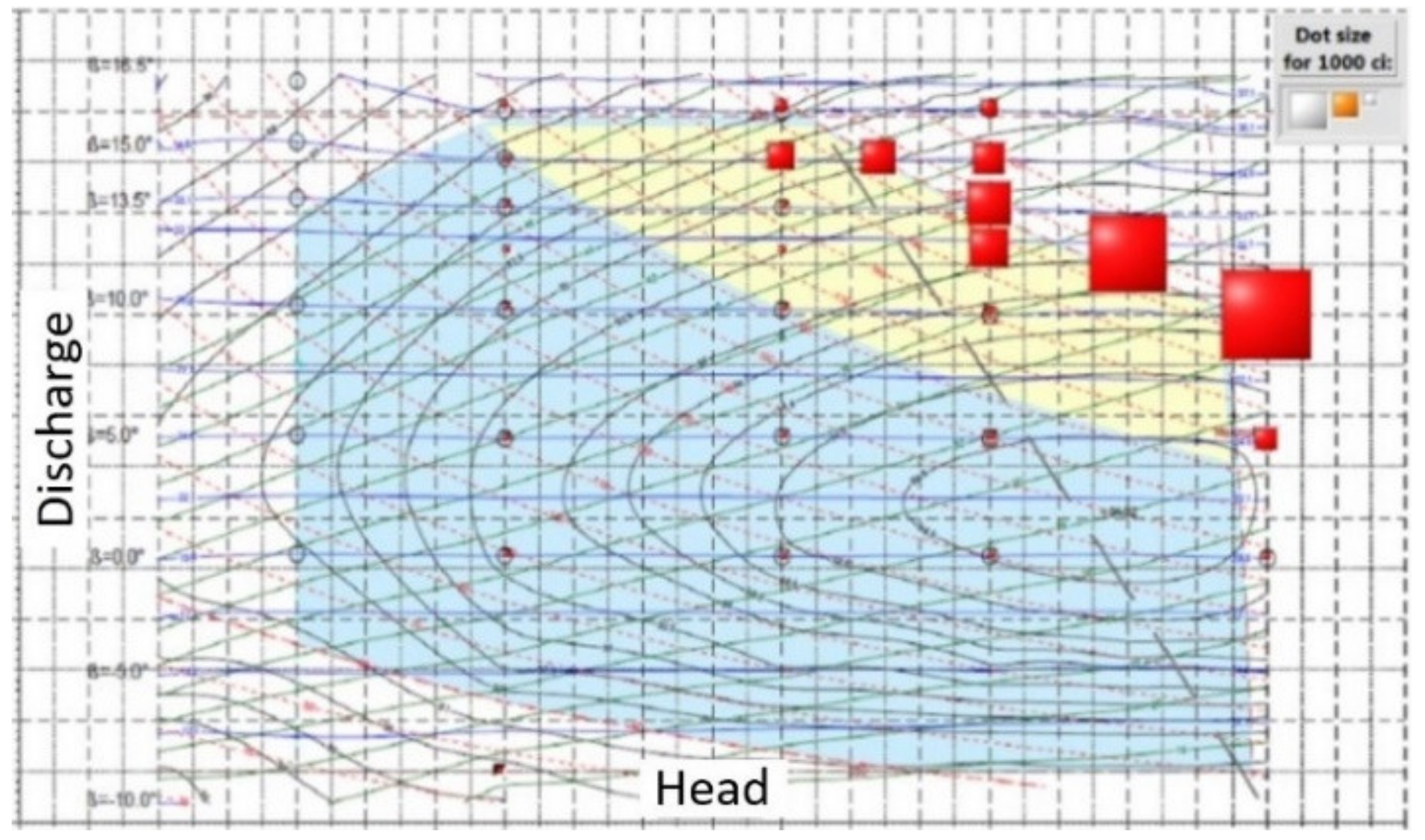 Fluids 07 00193 g011