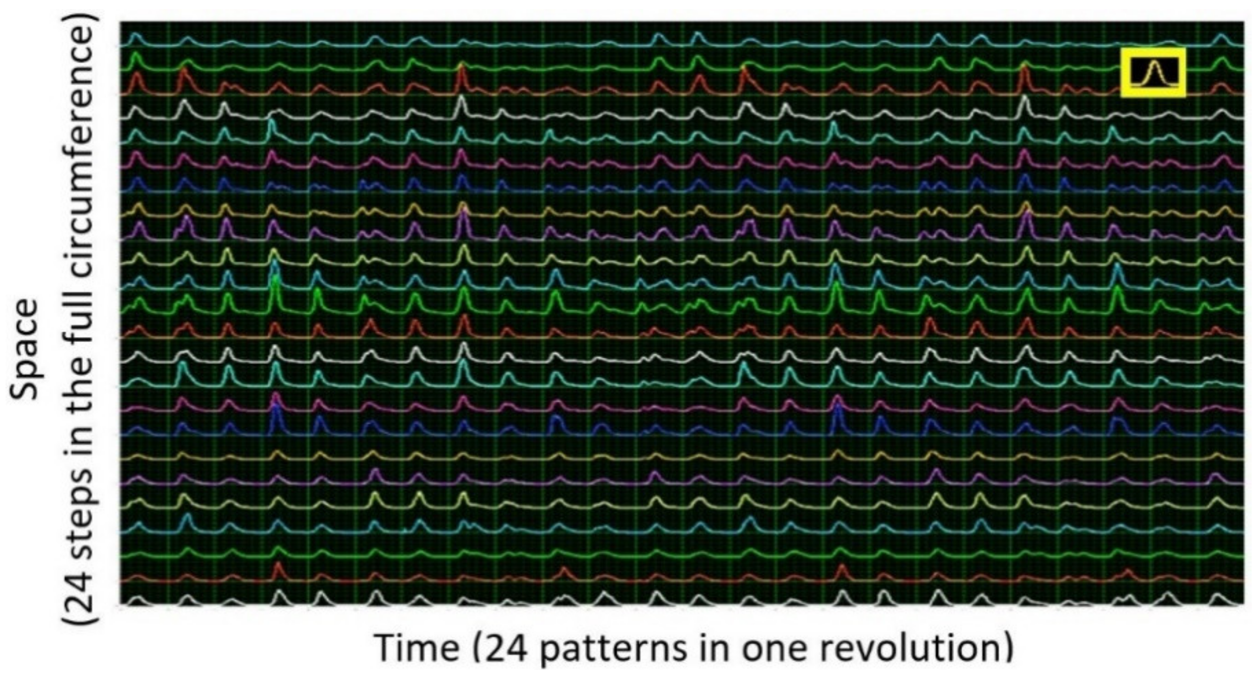 Fluids 07 00193 g014 550