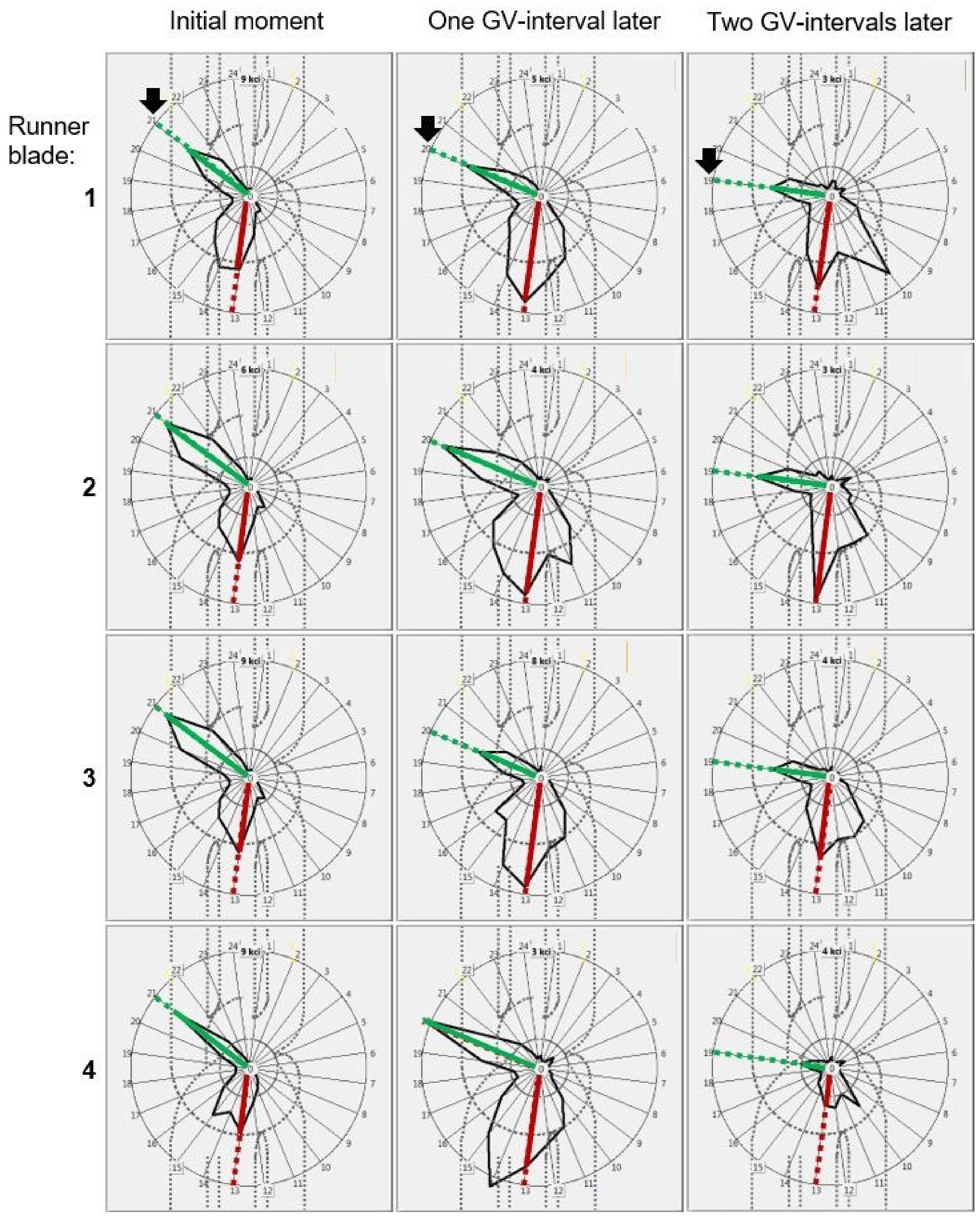 Fluids 07 00193 g015