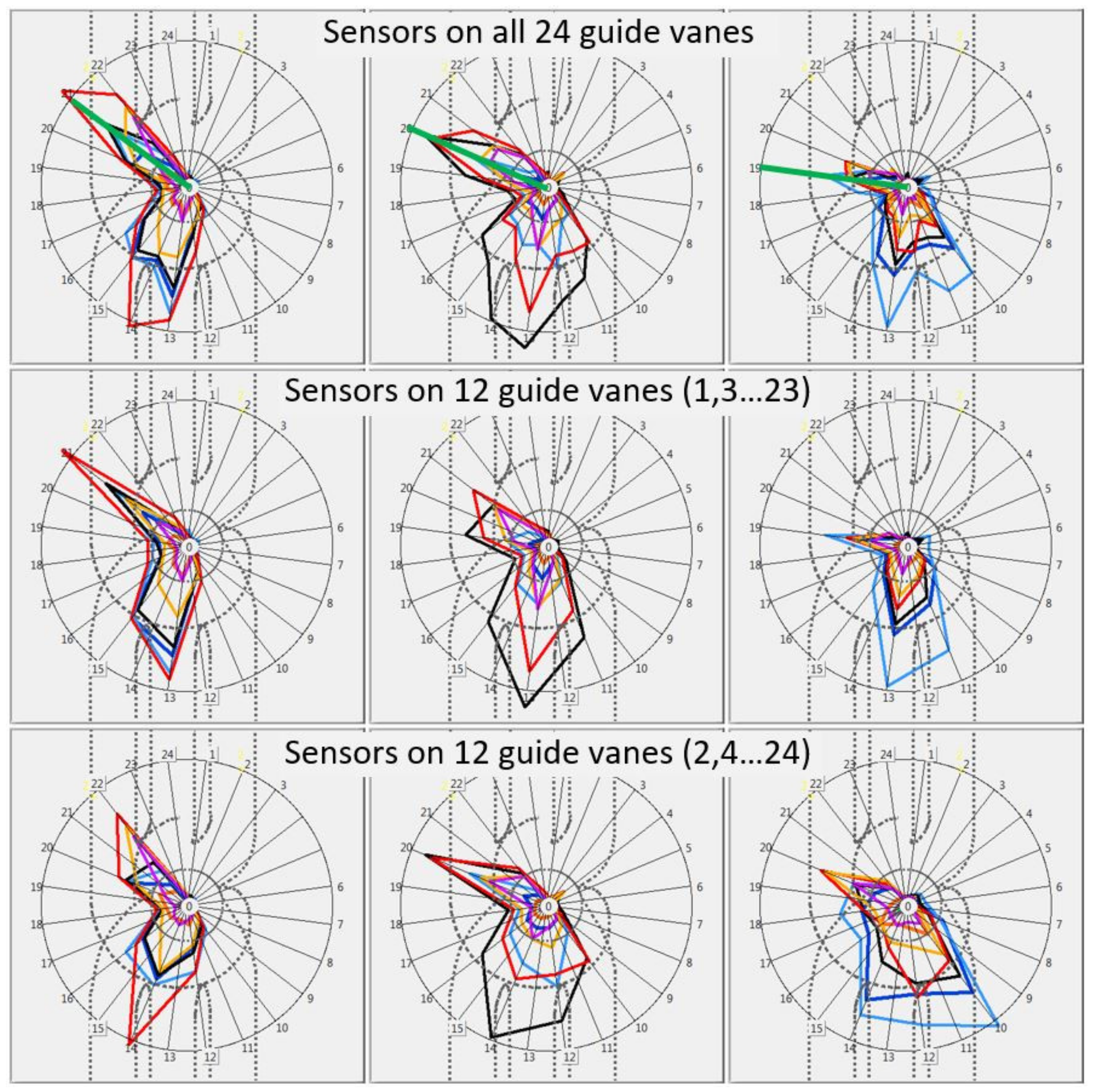 Fluids 07 00193 g016