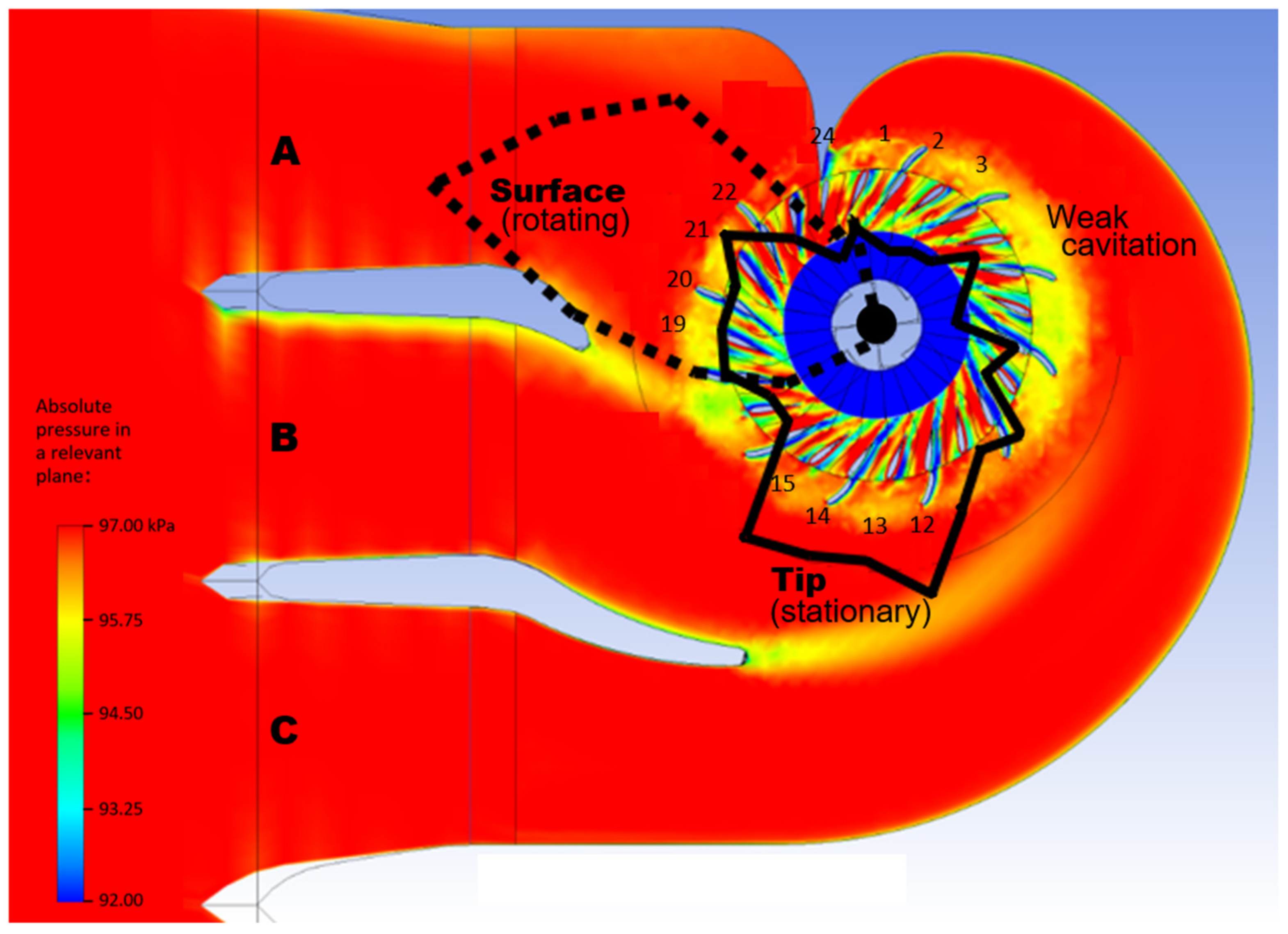 Fluids 07 00193 g018