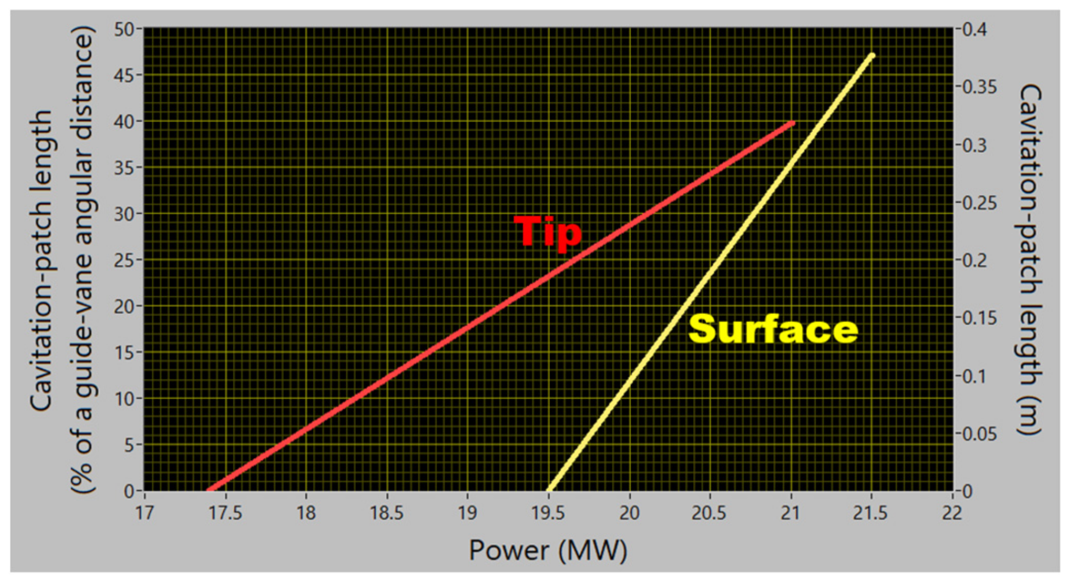 Fluids 07 00193 g020