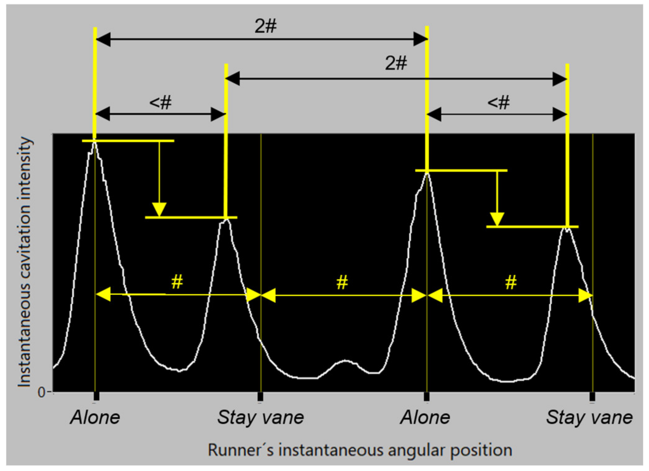 Fluids 07 00193 g021
