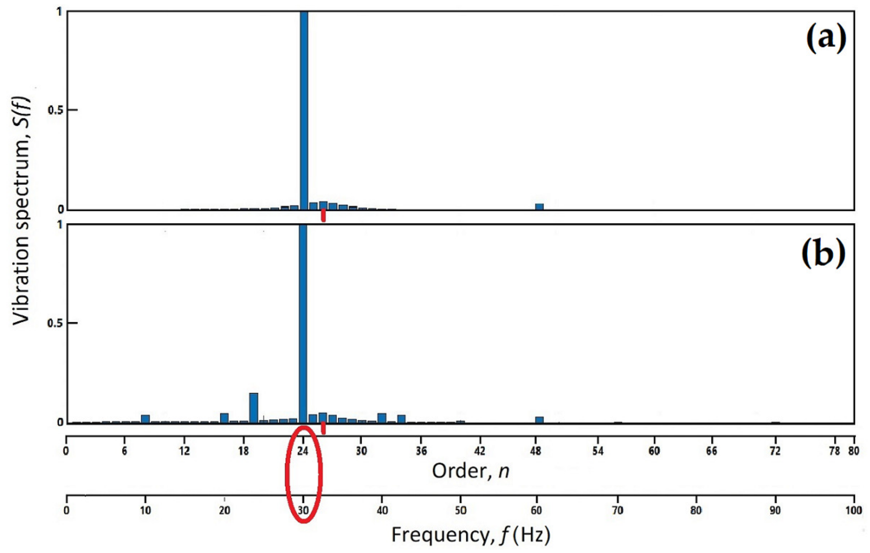 Fluids 07 00193 g0a10