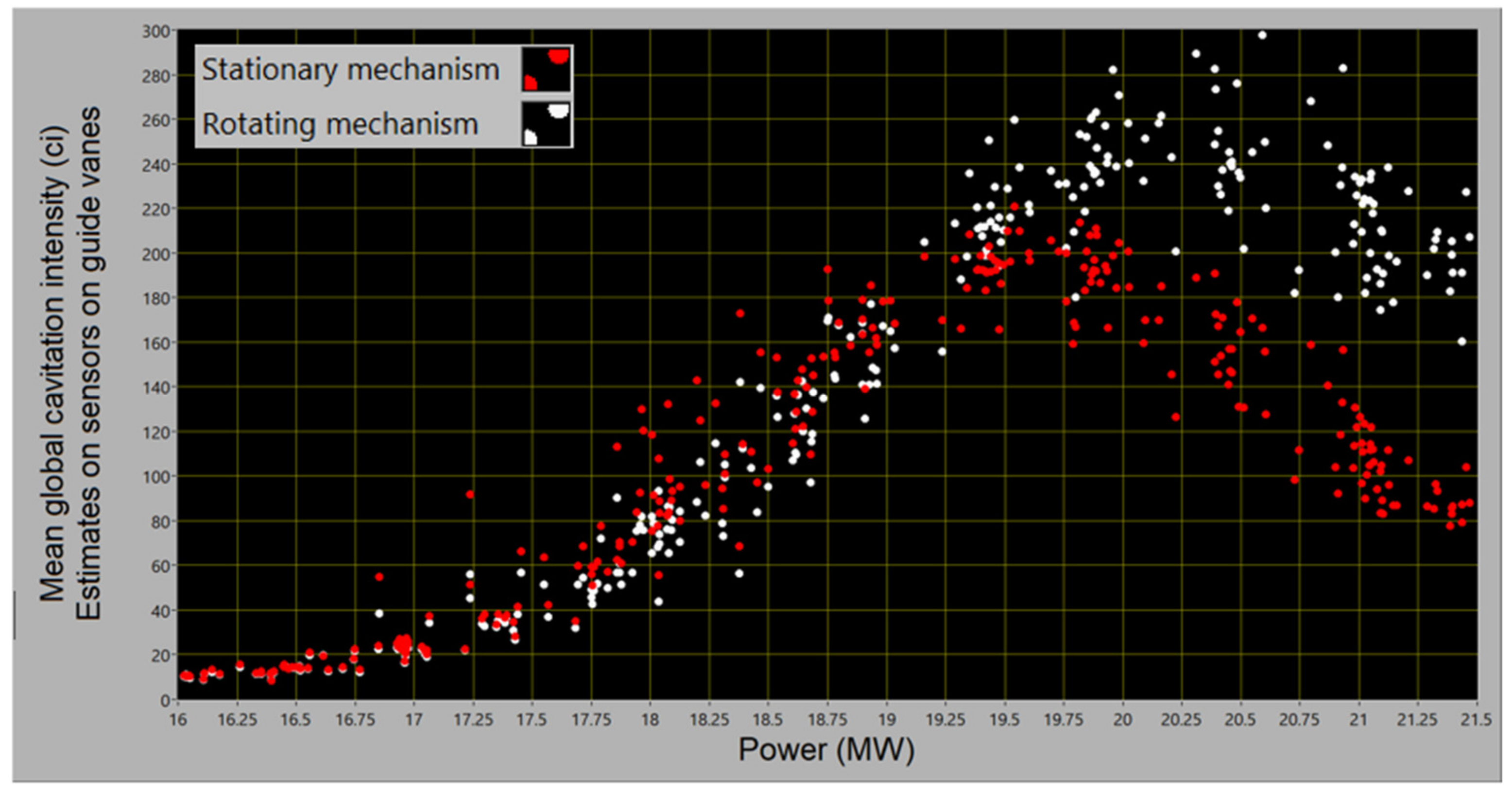 Fluids 07 00193 g0a6