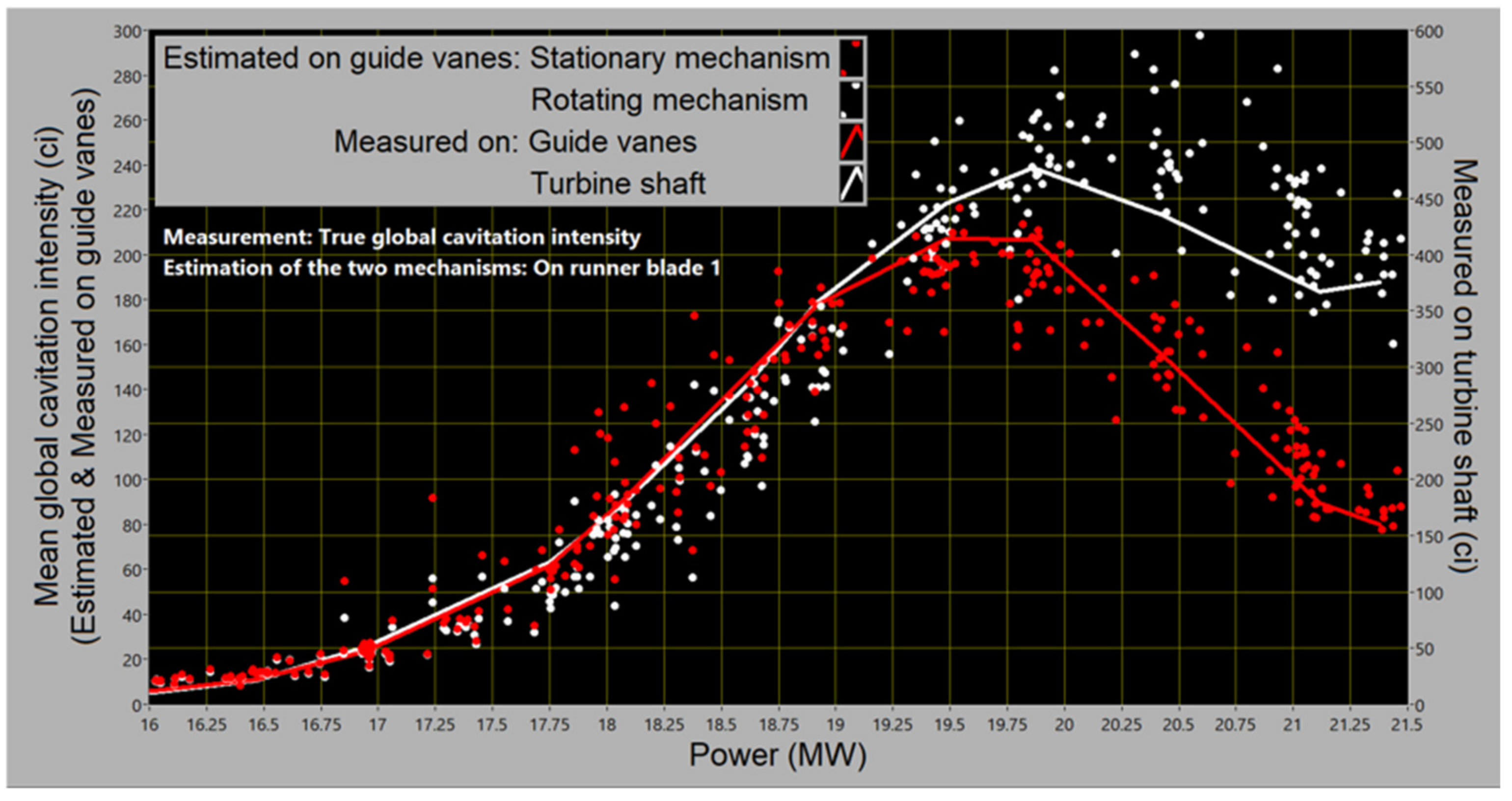 Fluids 07 00193 g0a7