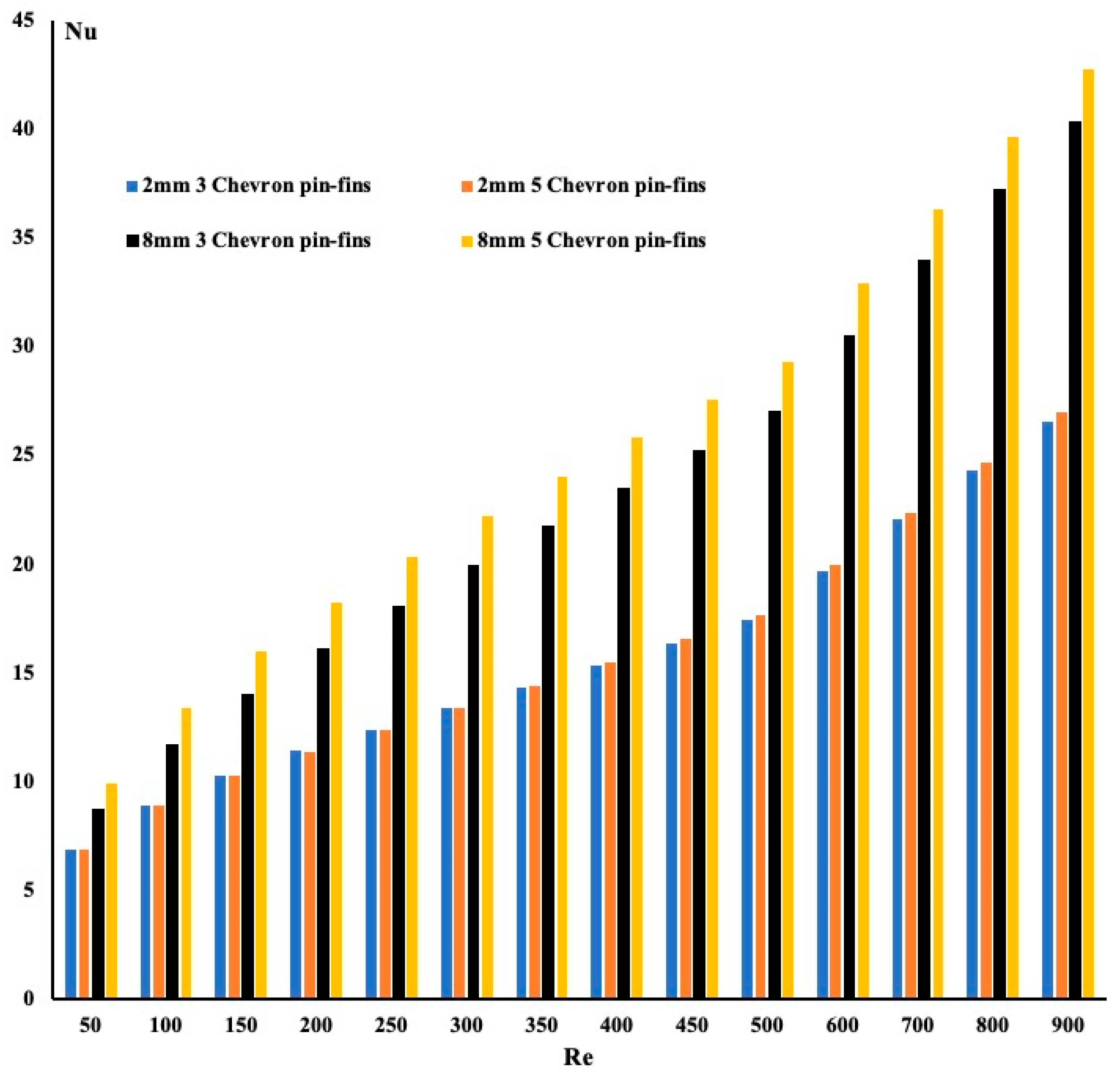 Fluids 07 00195 g004 550