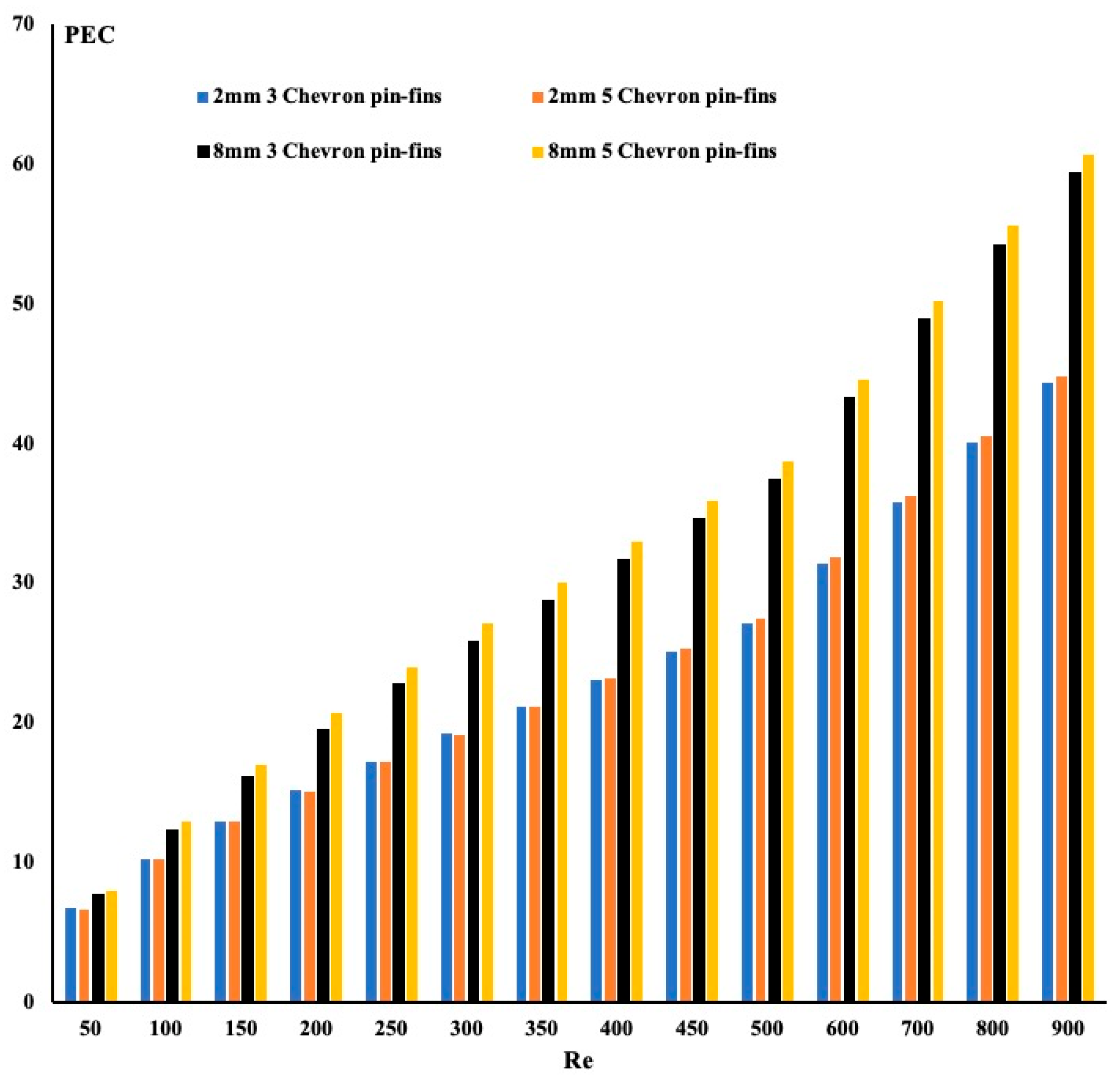 Fluids 07 00195 g005 550