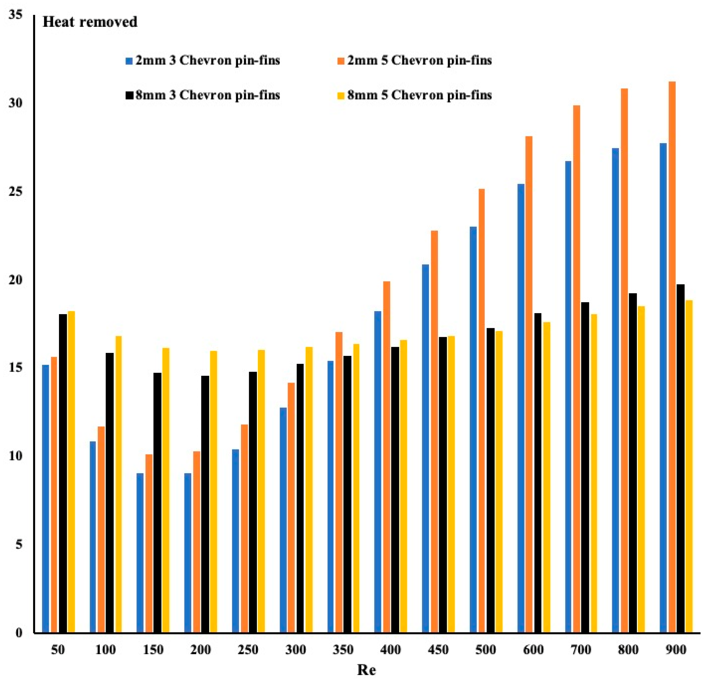 Fluids 07 00195 g006 550