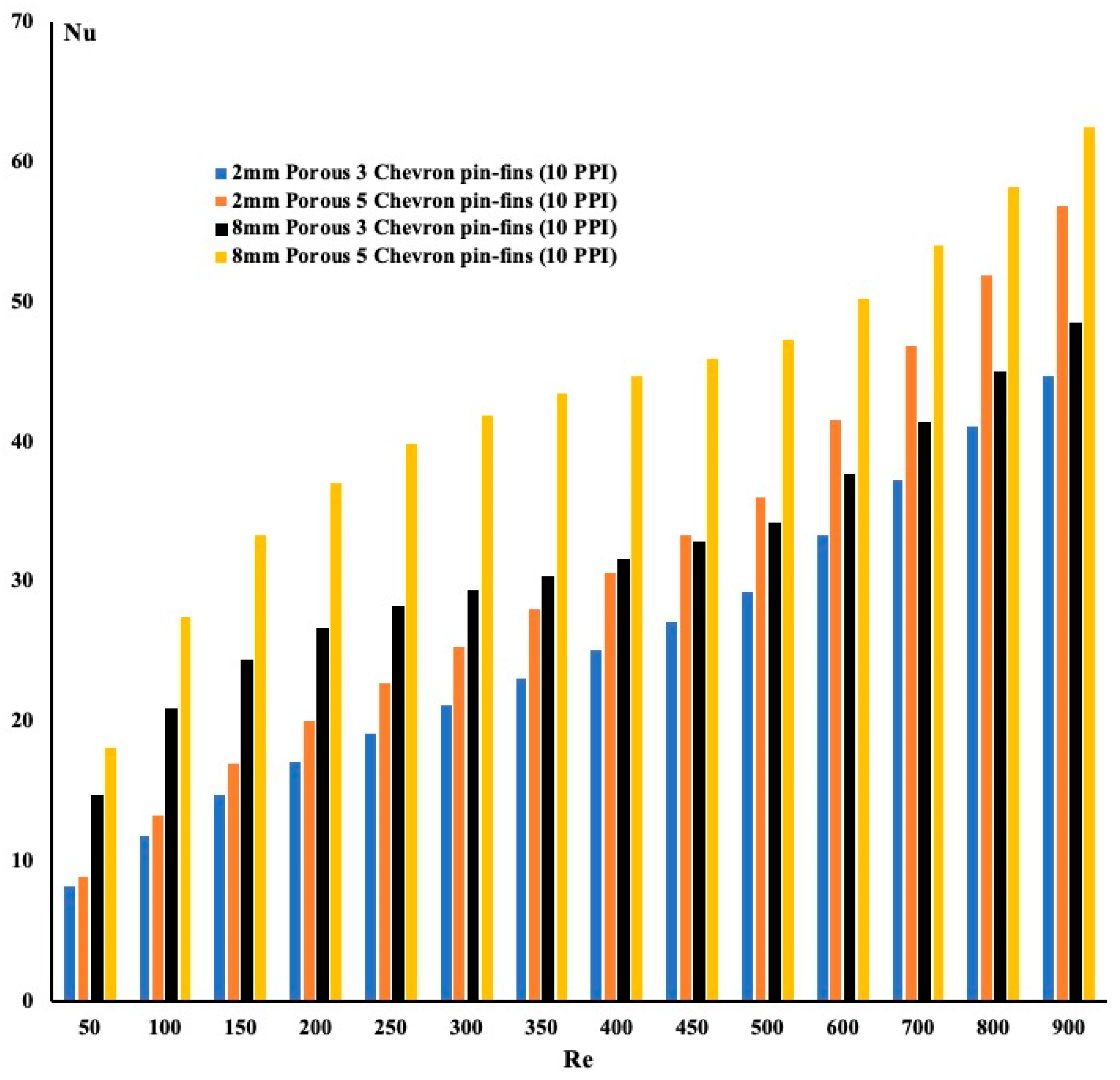 Fluids 07 00195 g007 550